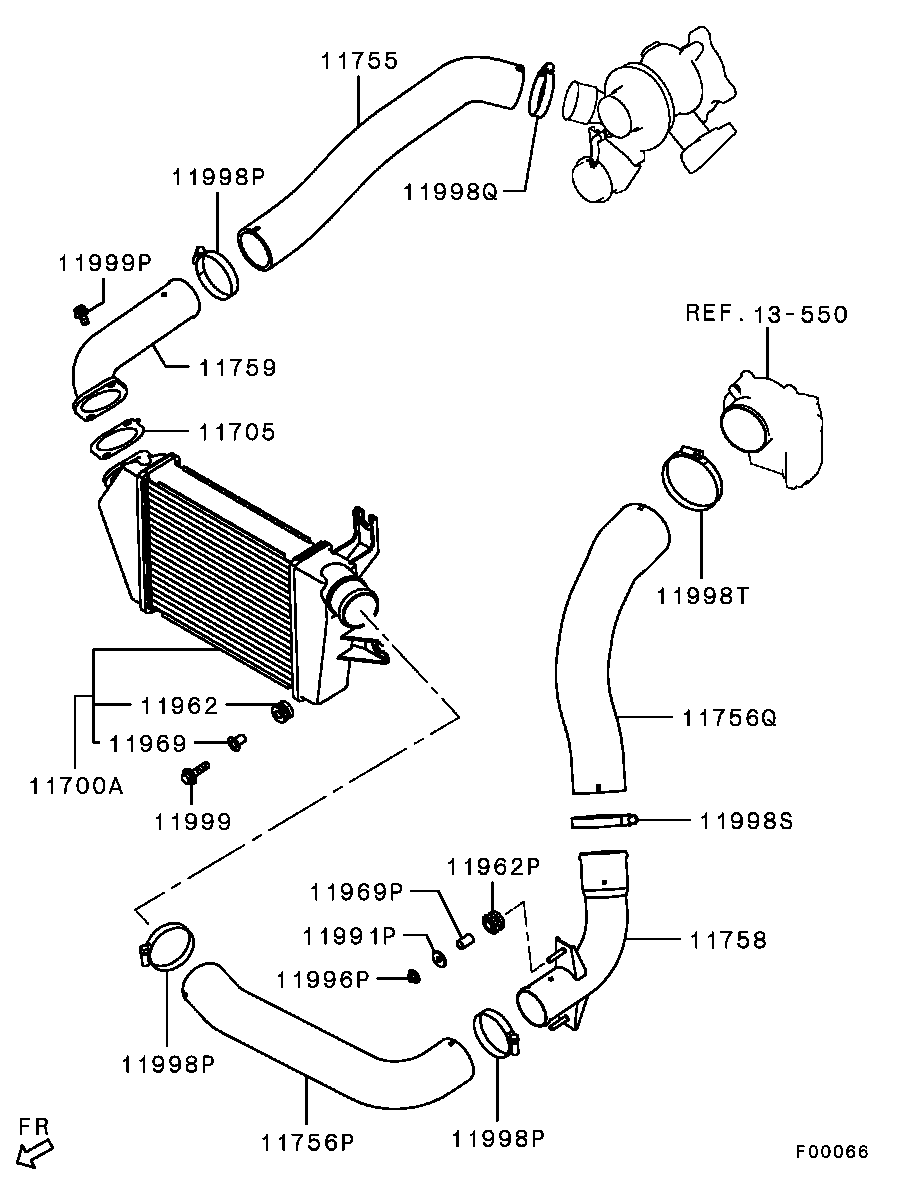 Turbocharger & Supercharger