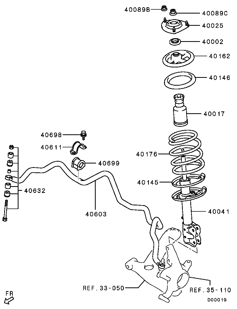 Suspension Strut & Spring