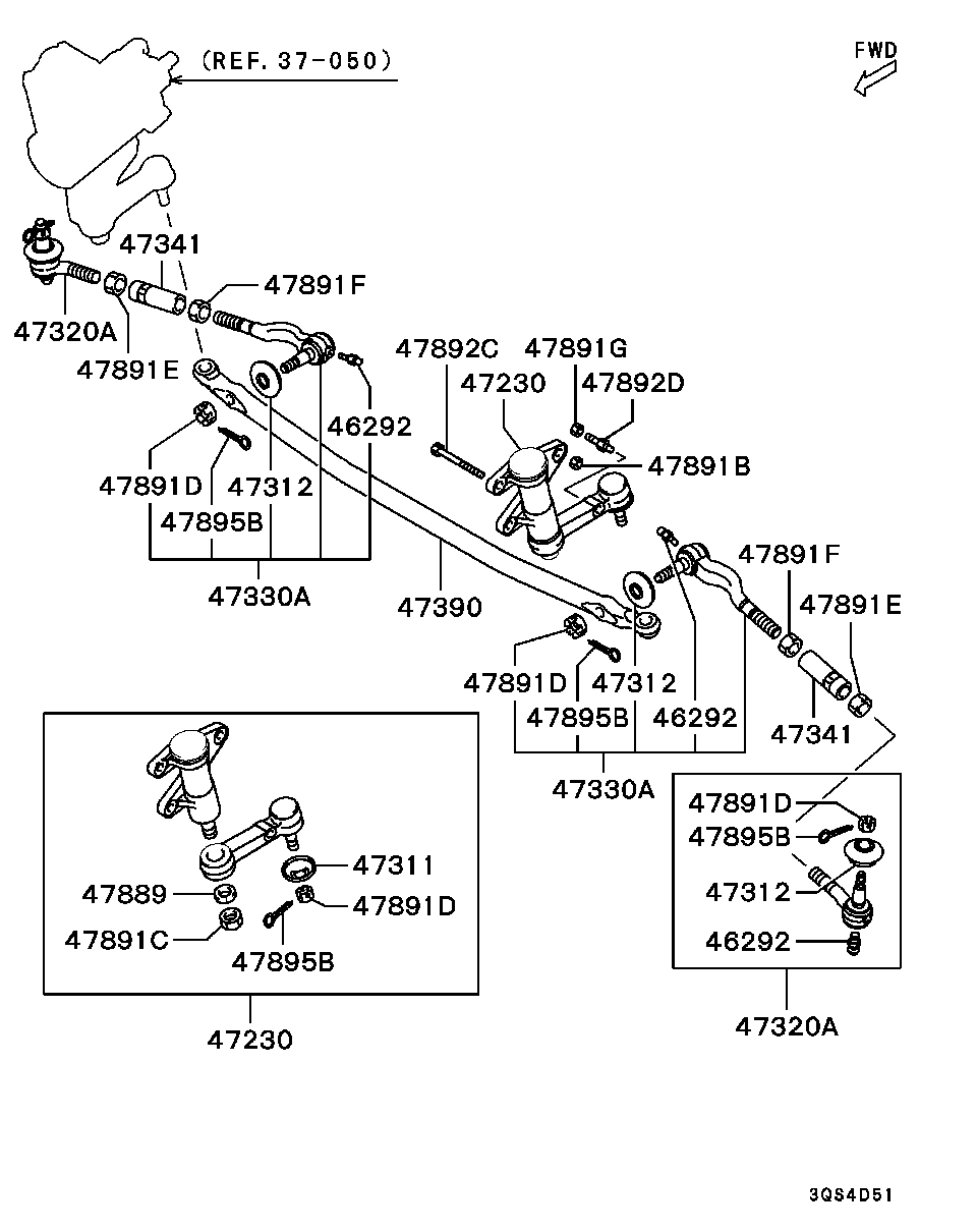 Steering Linkage