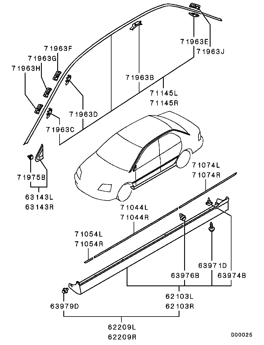 Side Garnish Moulding