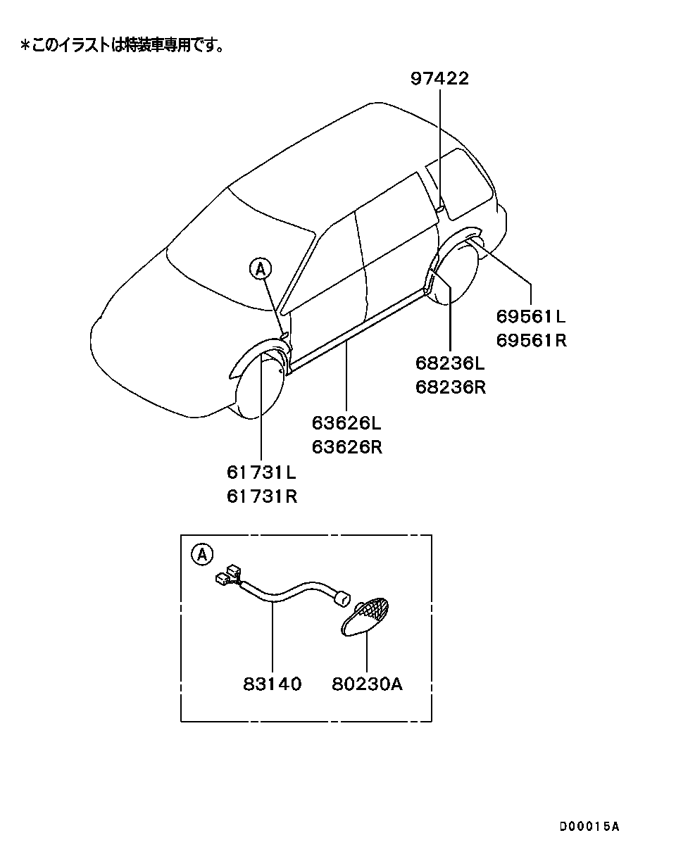 Special Equipment Parts