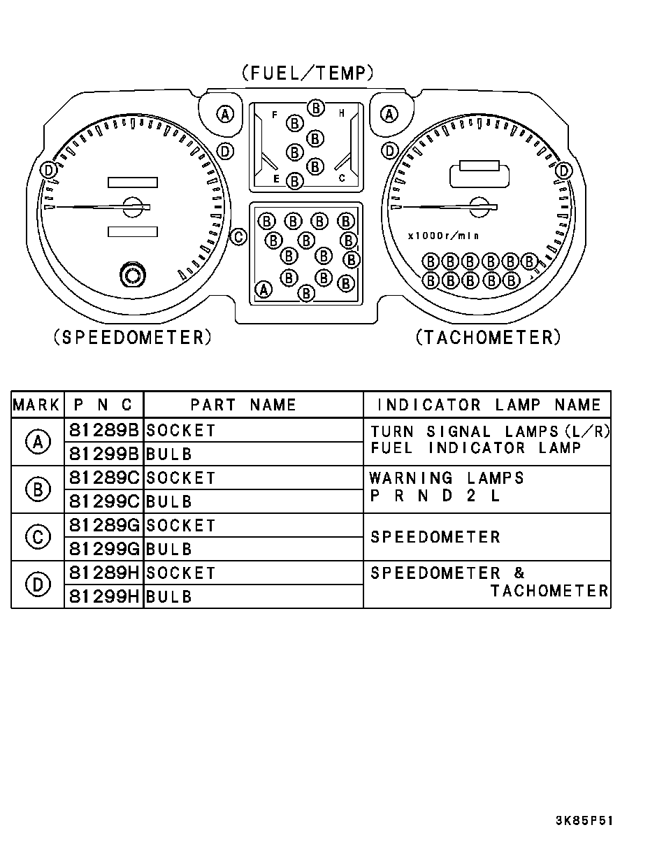 Meter Gauge Clock