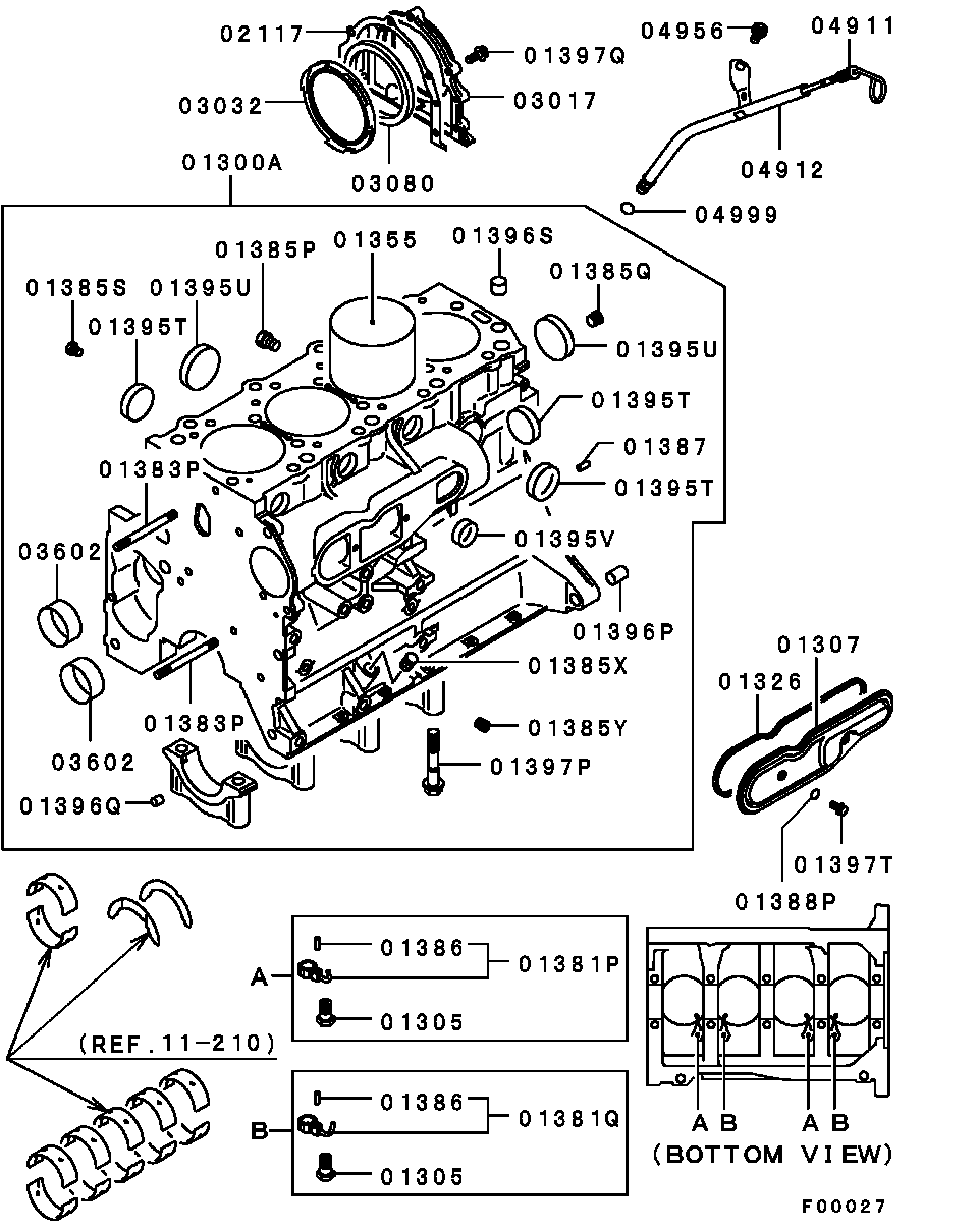 Cylinder Block