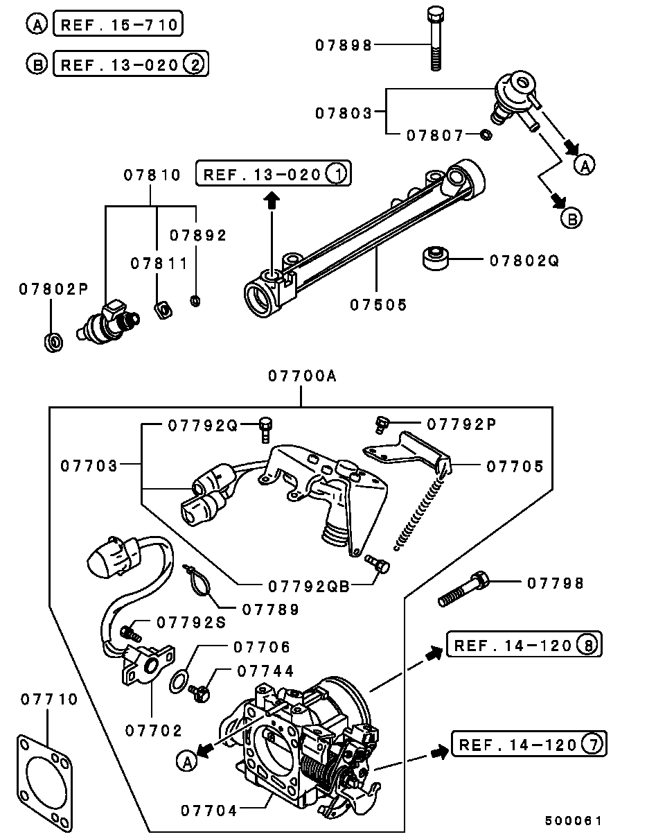 Injector & Throttle Body