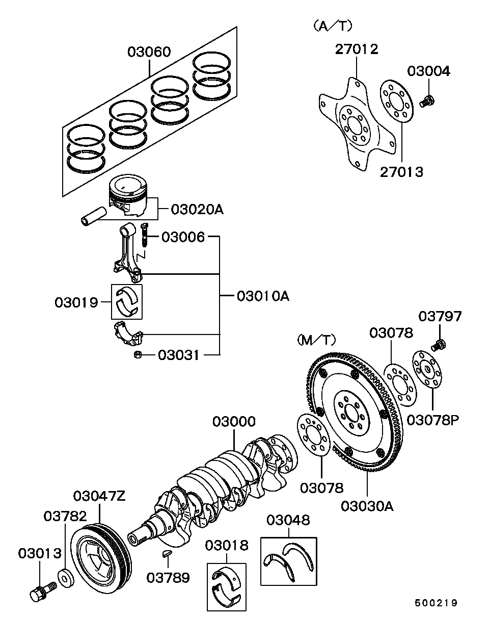 Piston Crankshaft