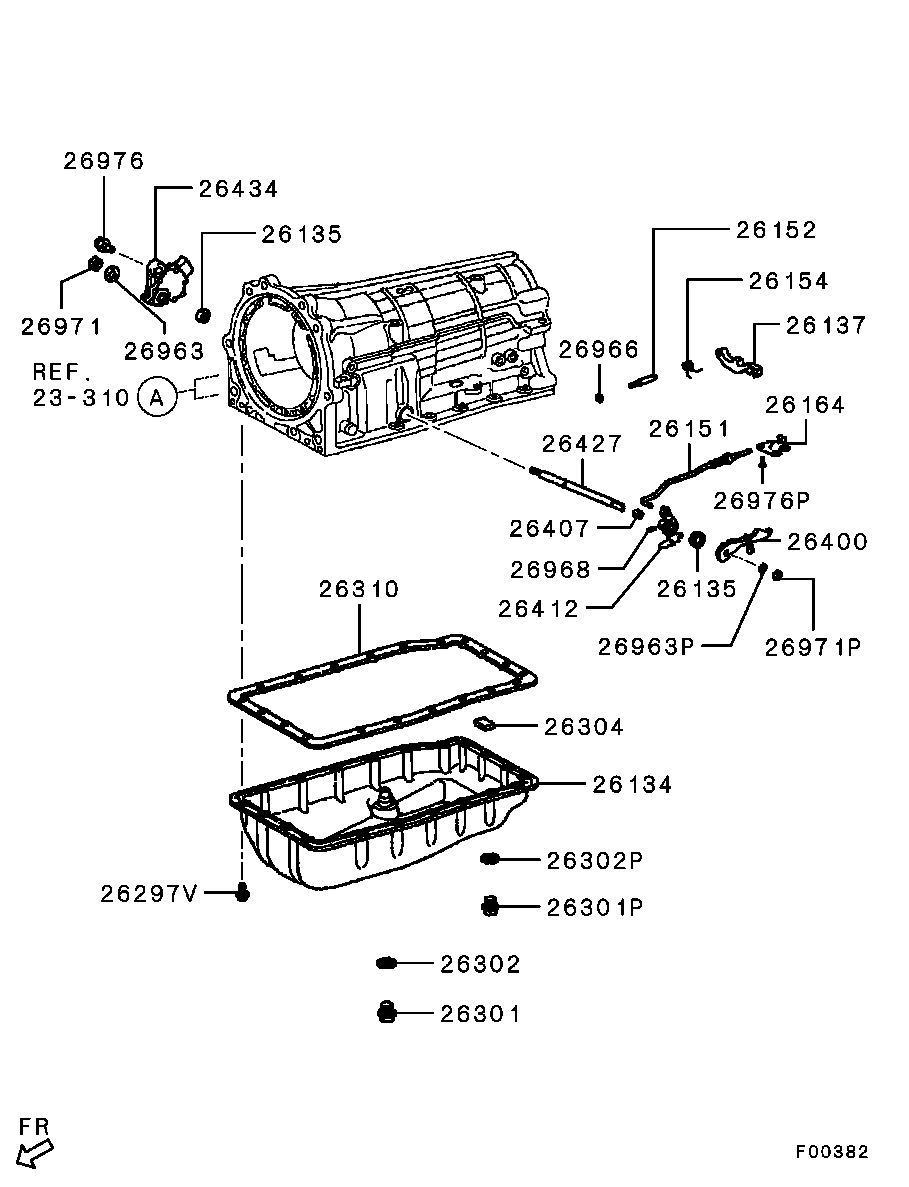 Caja de transmisión