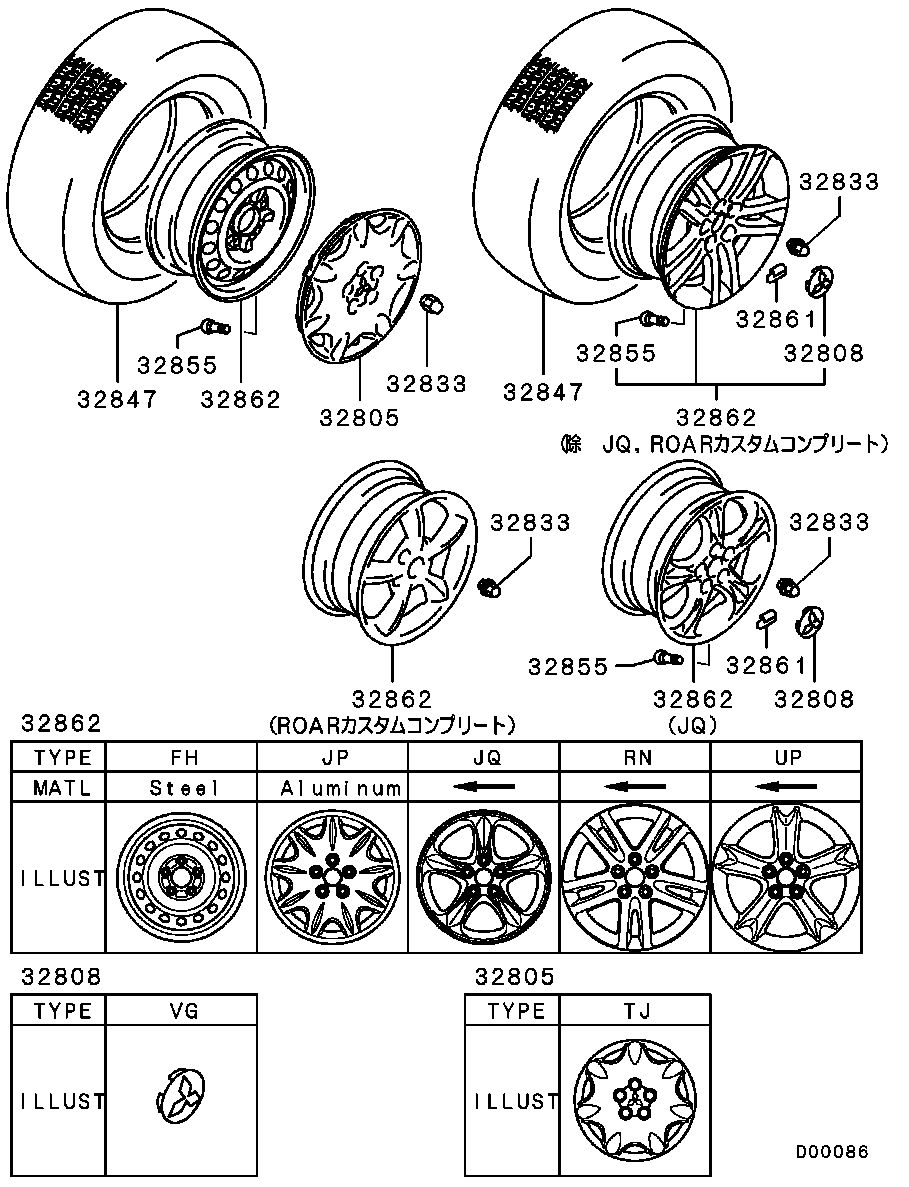 Wheel, Tire & Cover