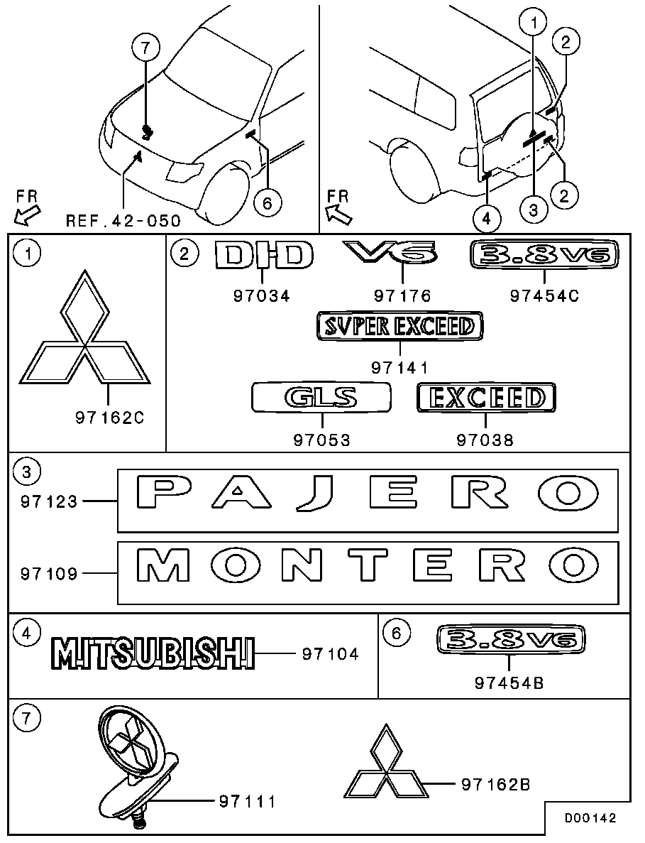 Ornament Mark Emblem