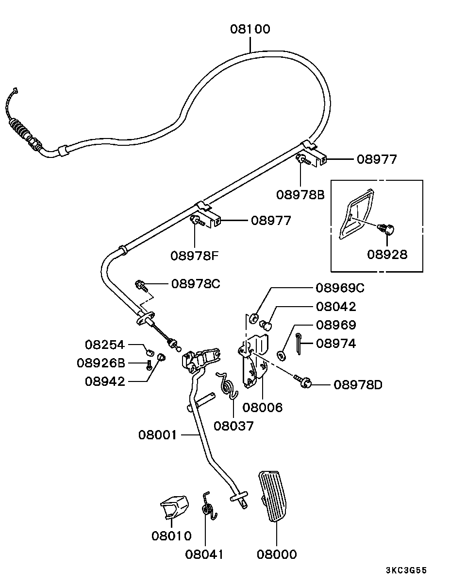Engine Control