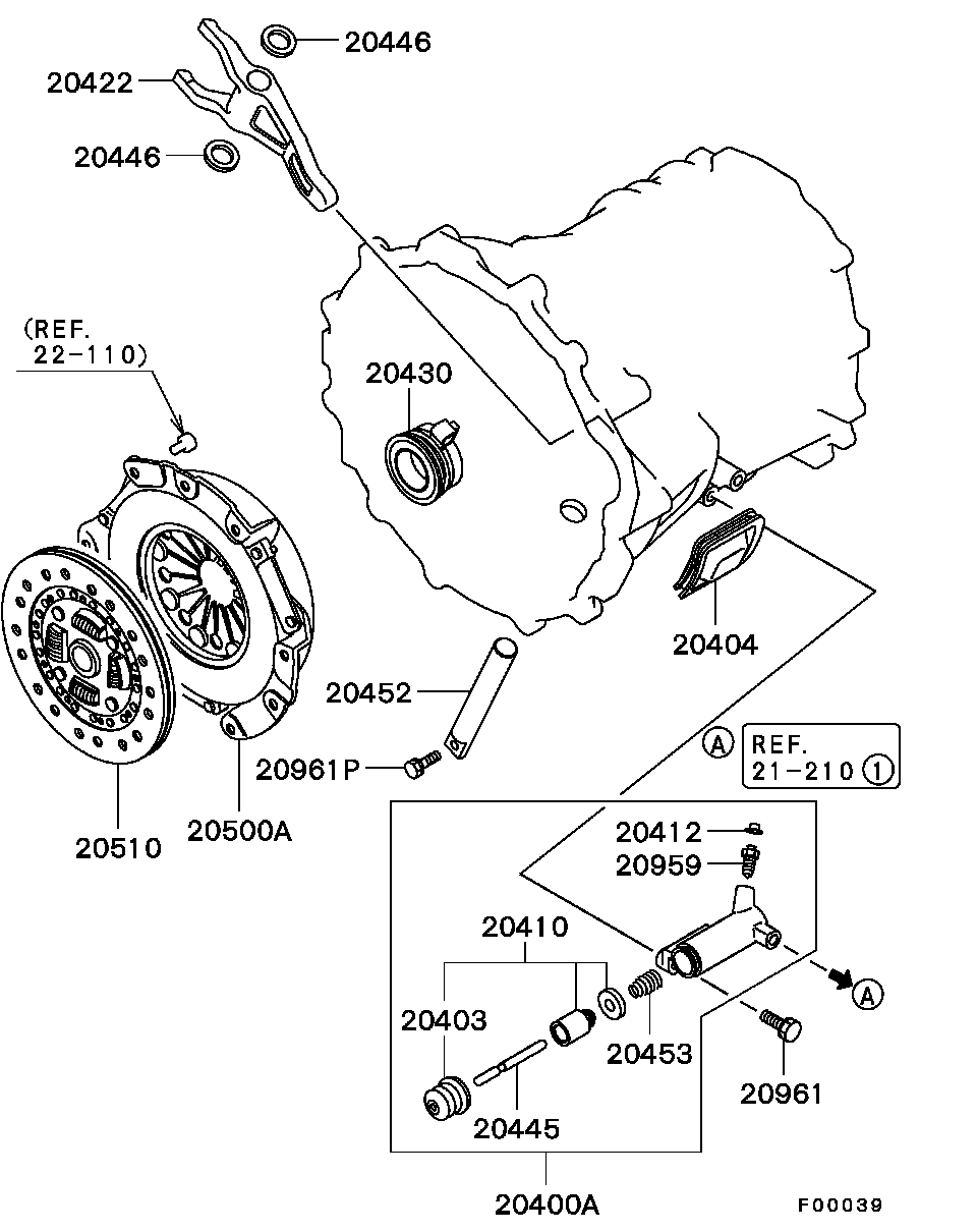 Clutch Clutch Release