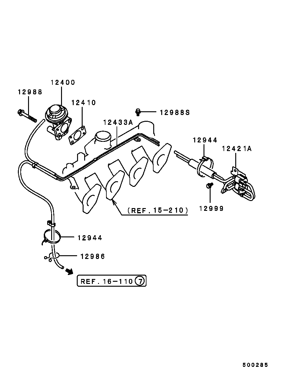 Emission Control