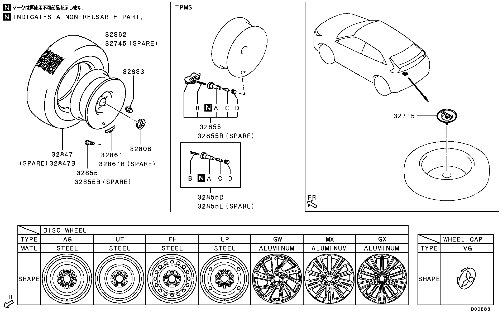 Rueda, neumático y cubierta