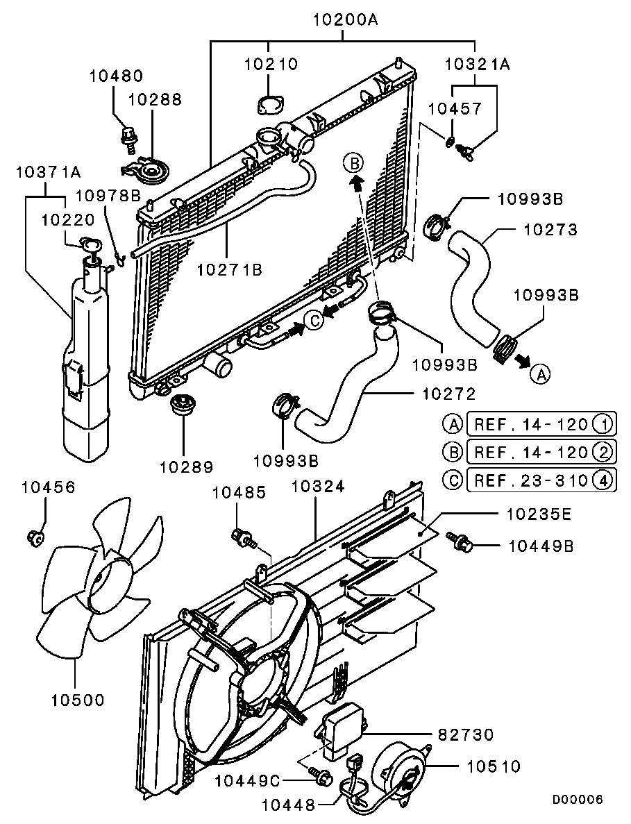 Radiator Hose Condenser Tank