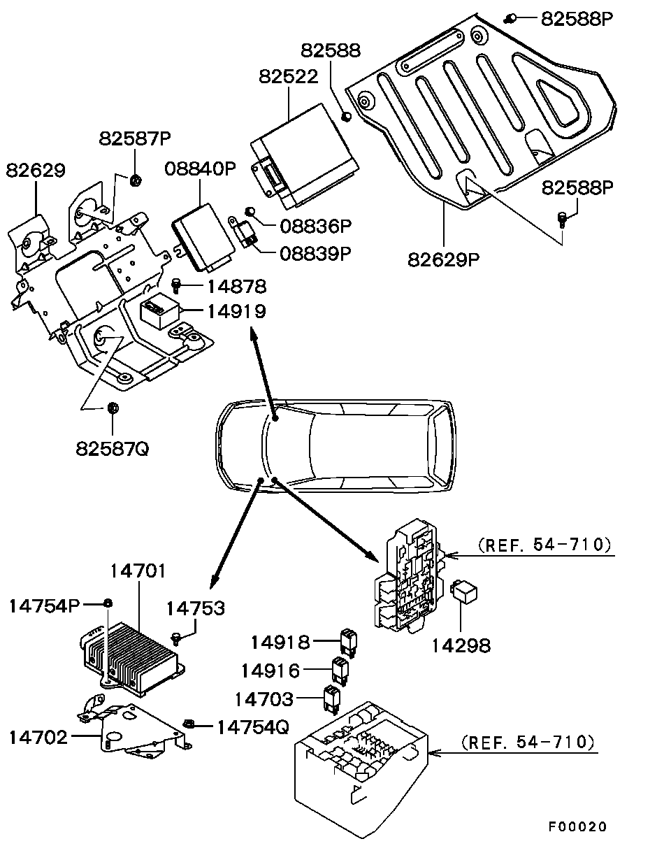 Electrical Control