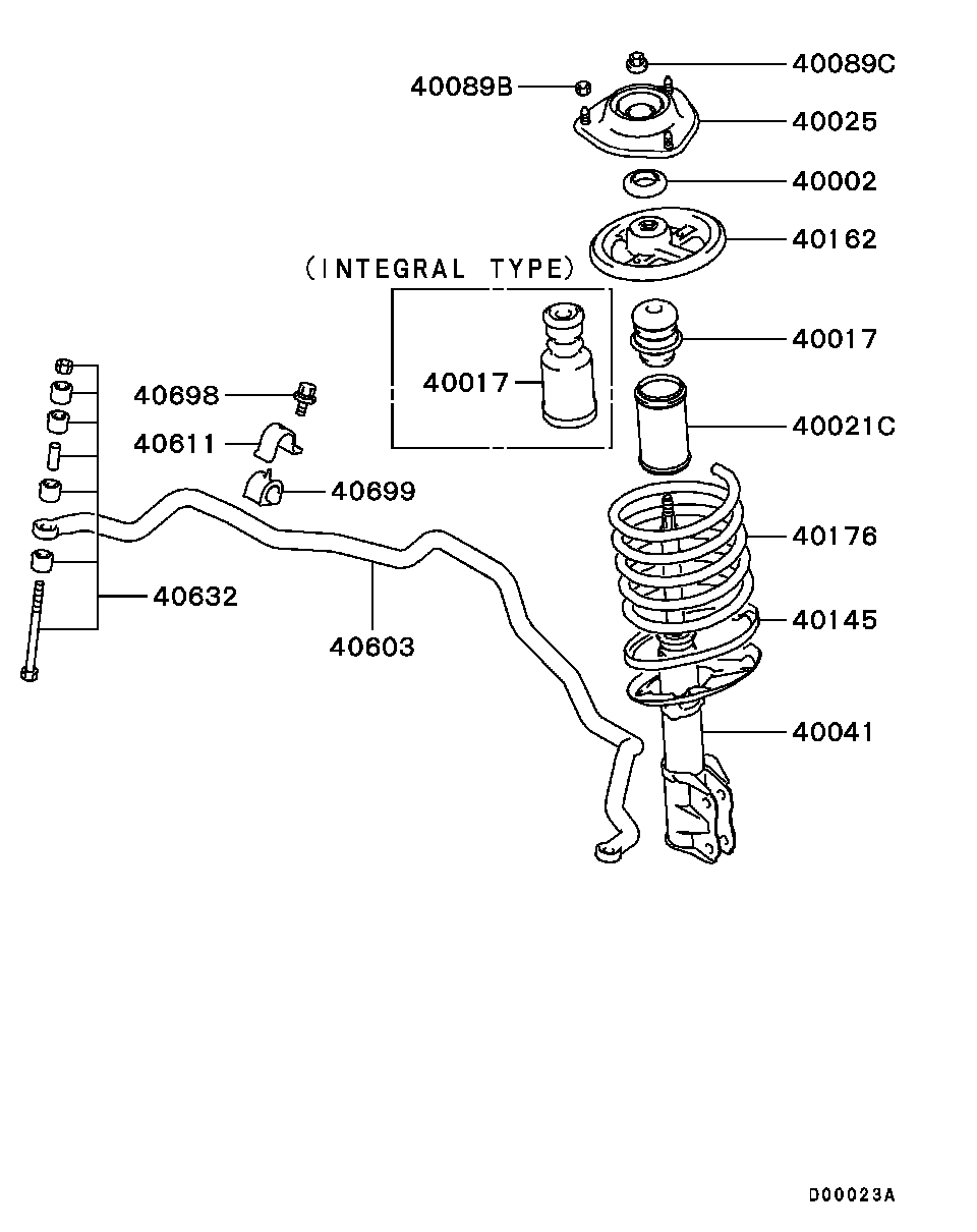 Suspension Strut & Spring