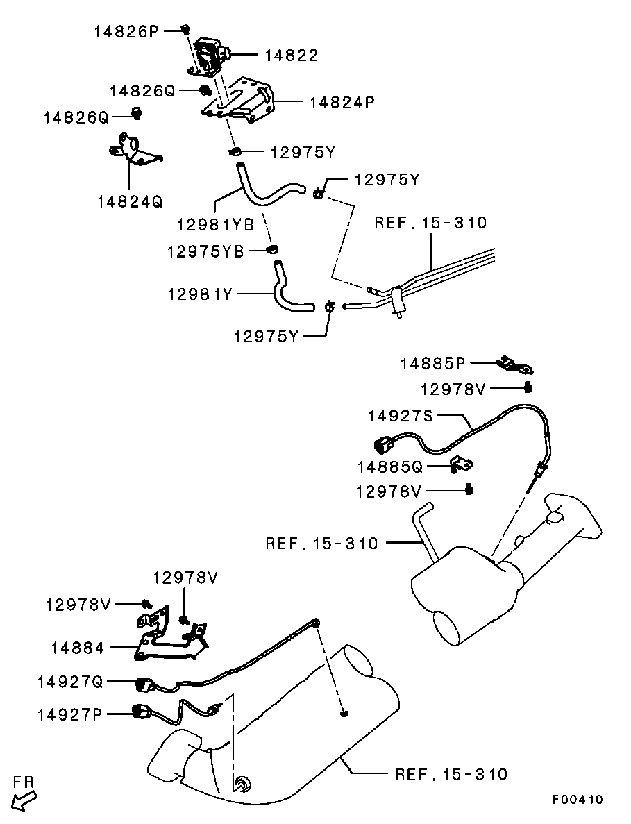 Emission Control