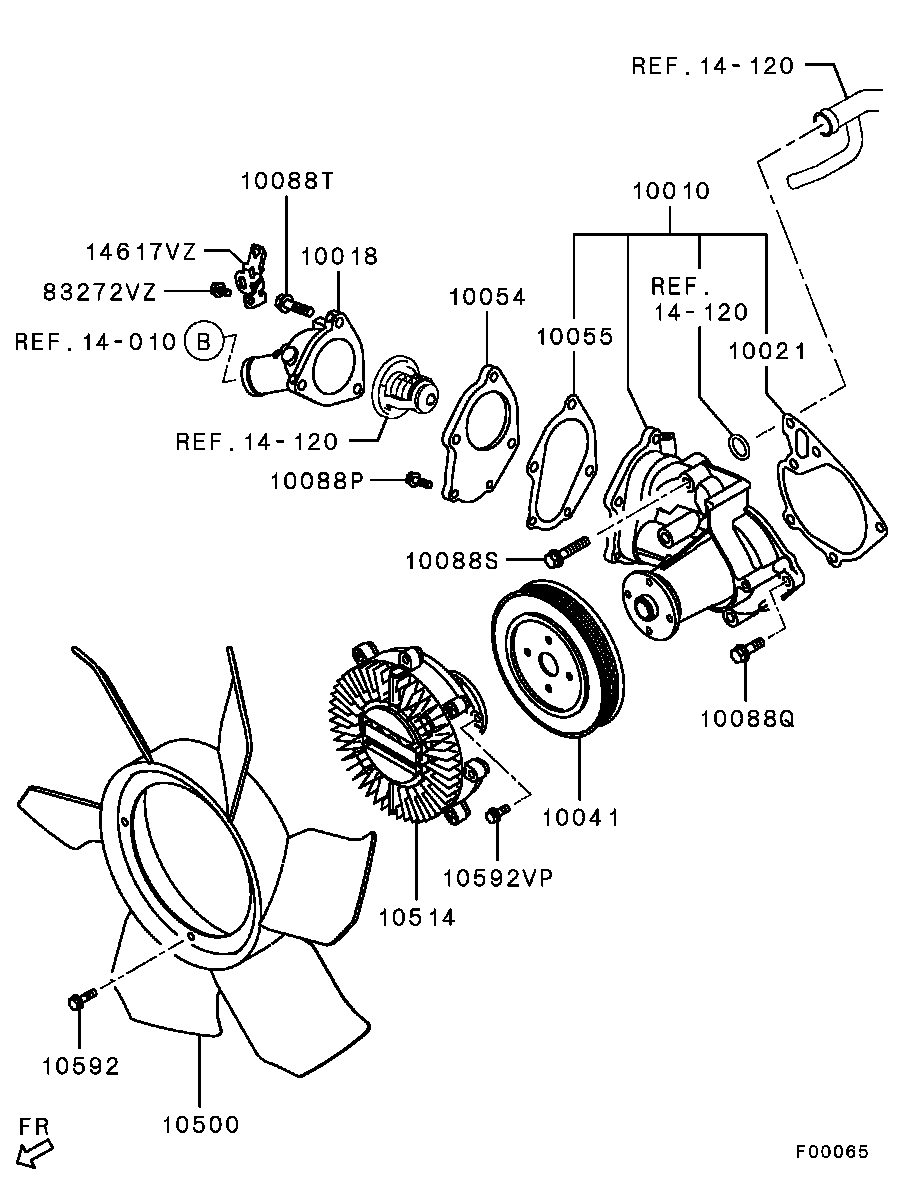 Water Pump