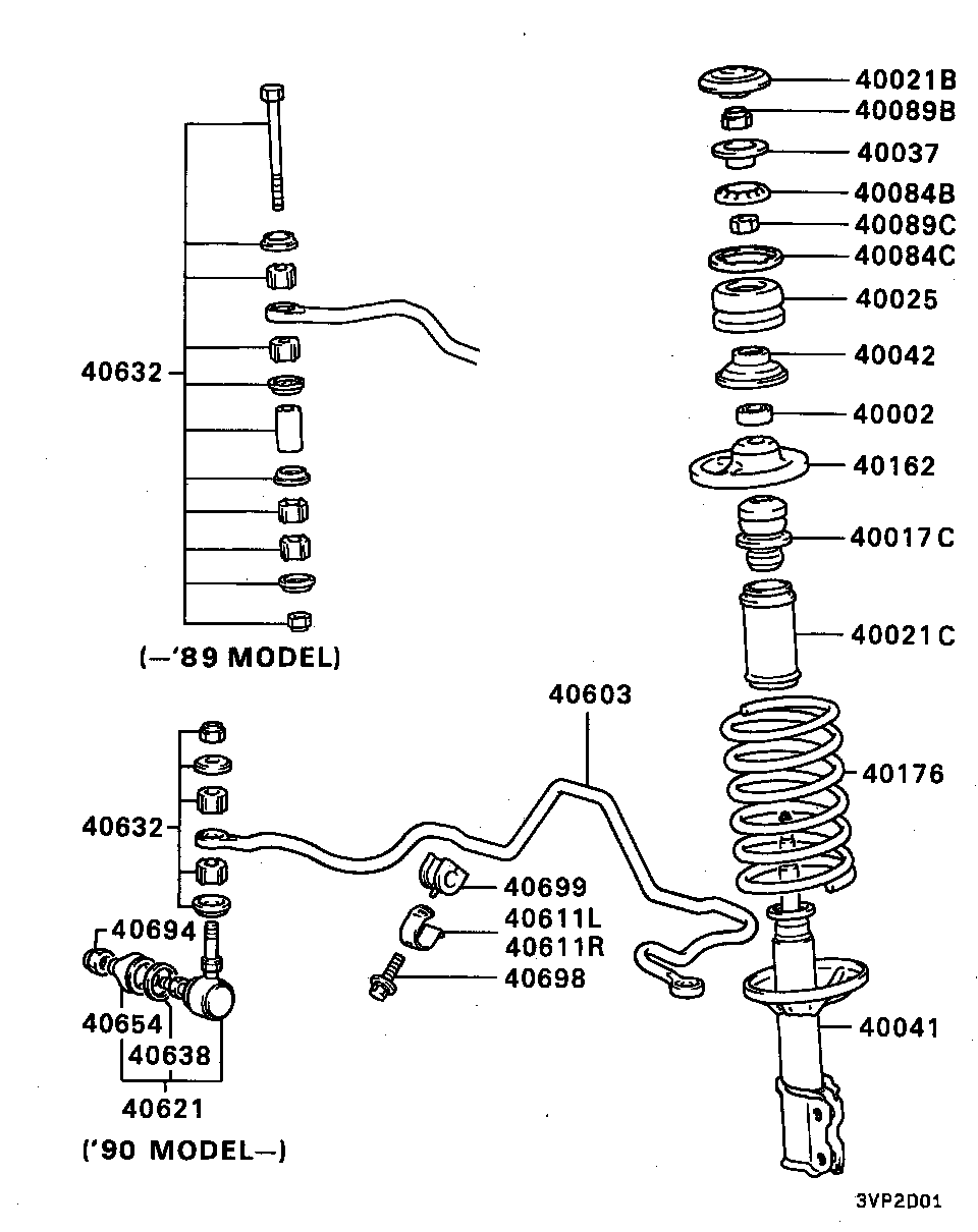 Suspension Strut & Spring