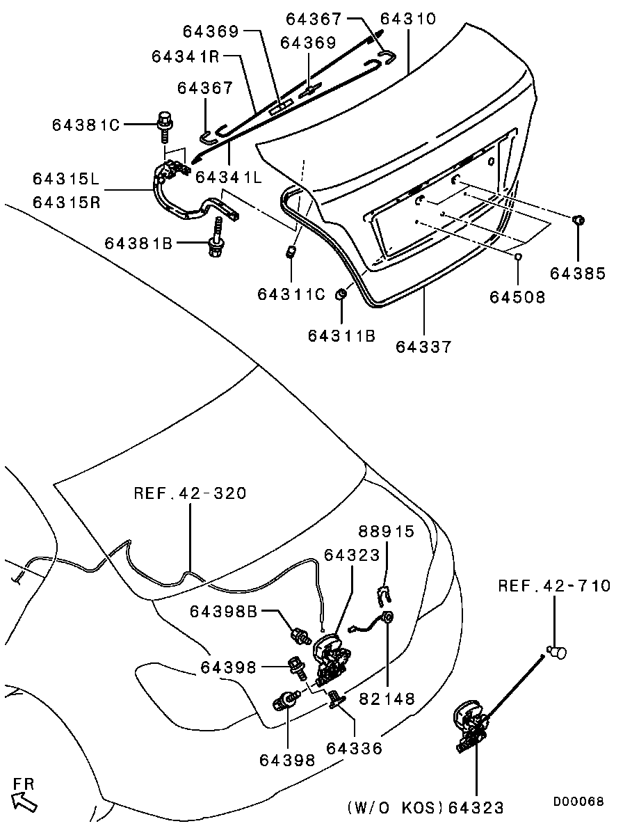 Trunk Lid & Lock