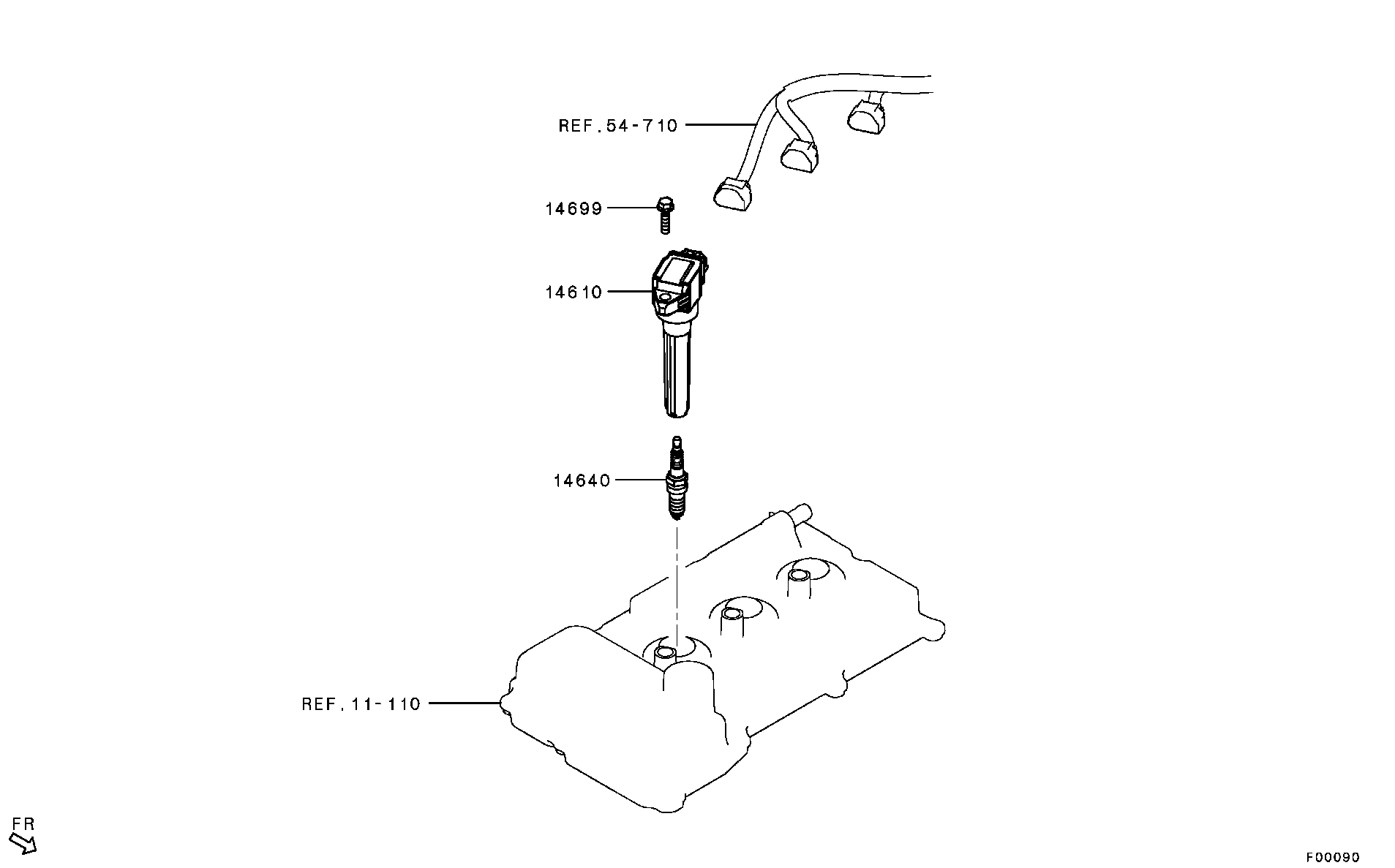 Spark Plug, Cable & Coil