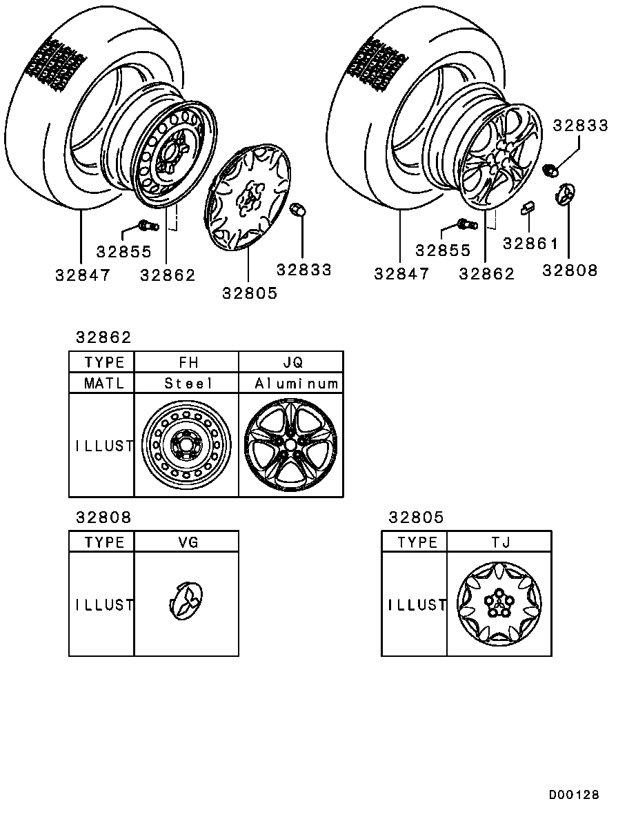 Wheel, Tire & Cover