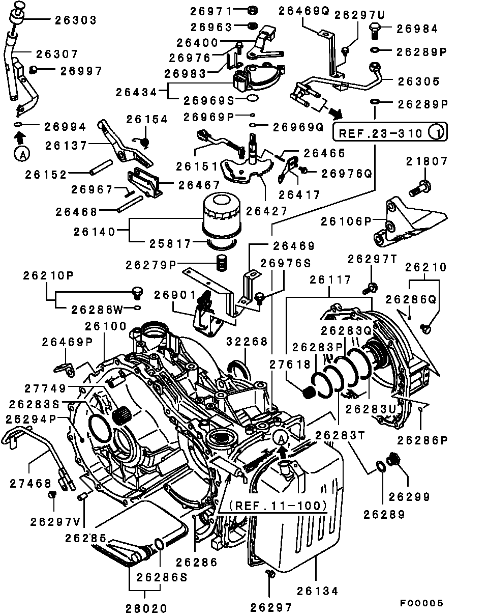 Transmission Case
