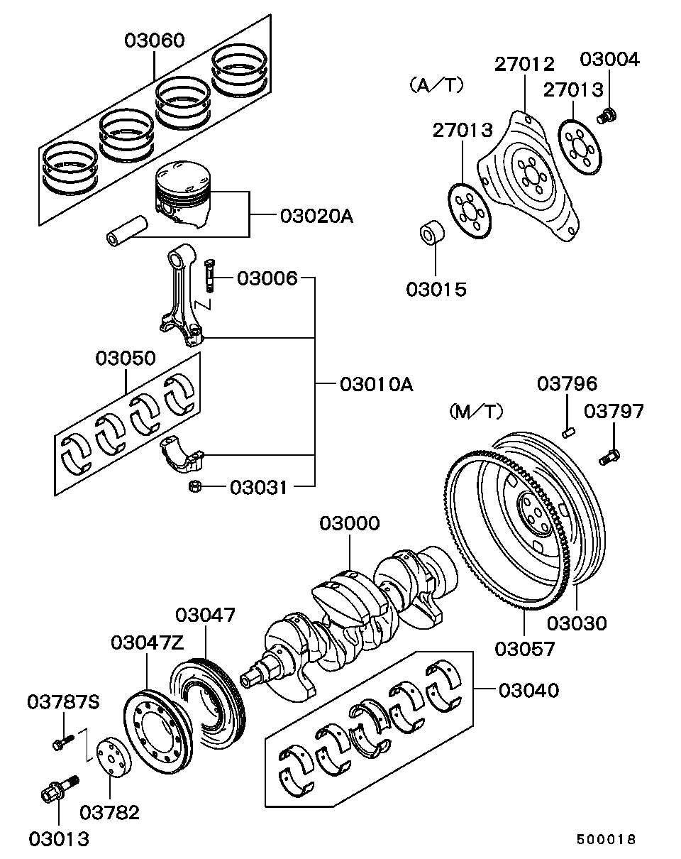 Piston Crankshaft