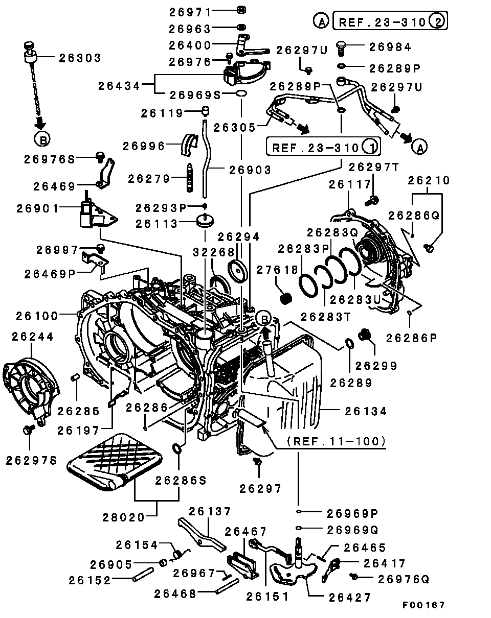 Caja de transmisión