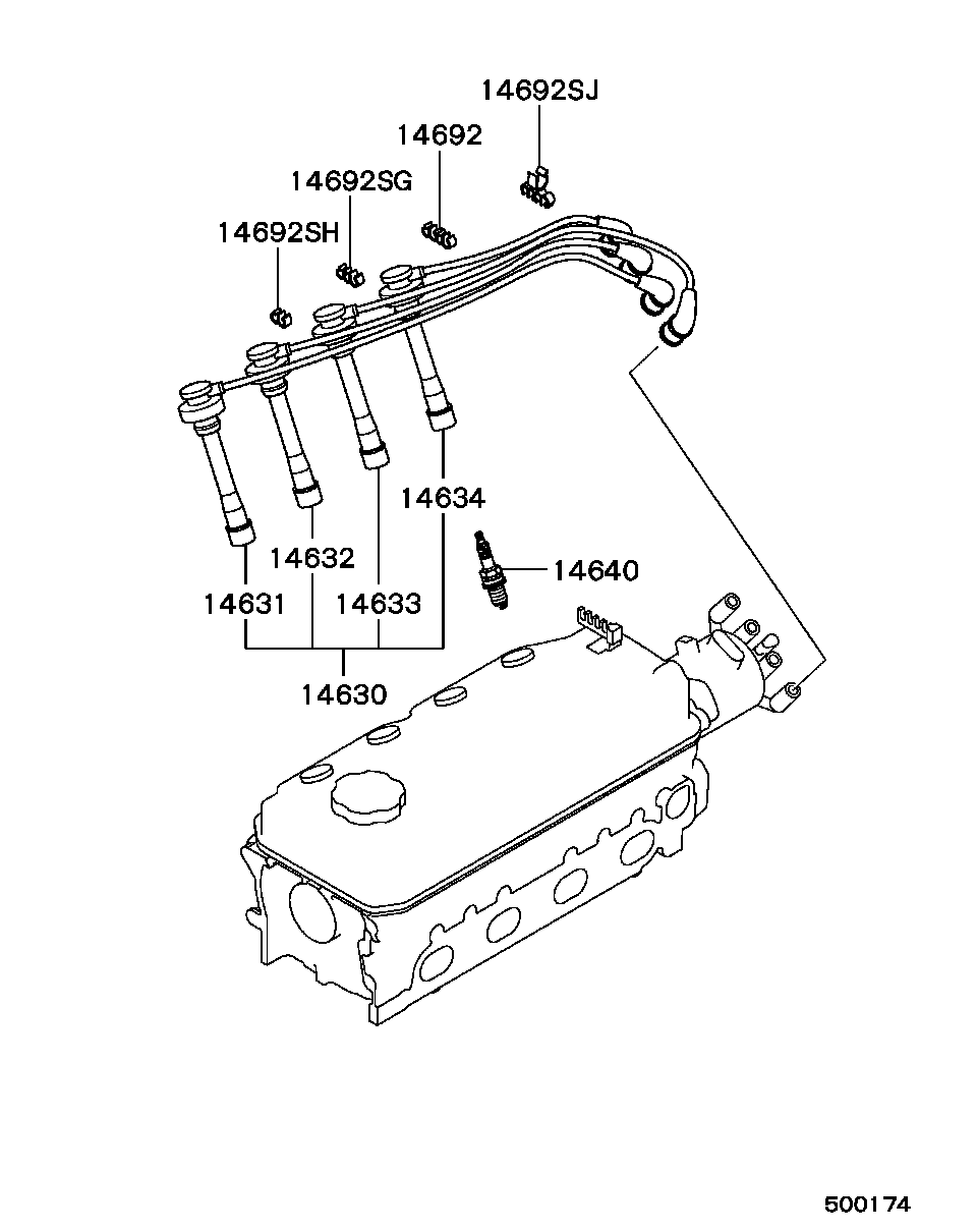 Spark Plug, Cable & Coil