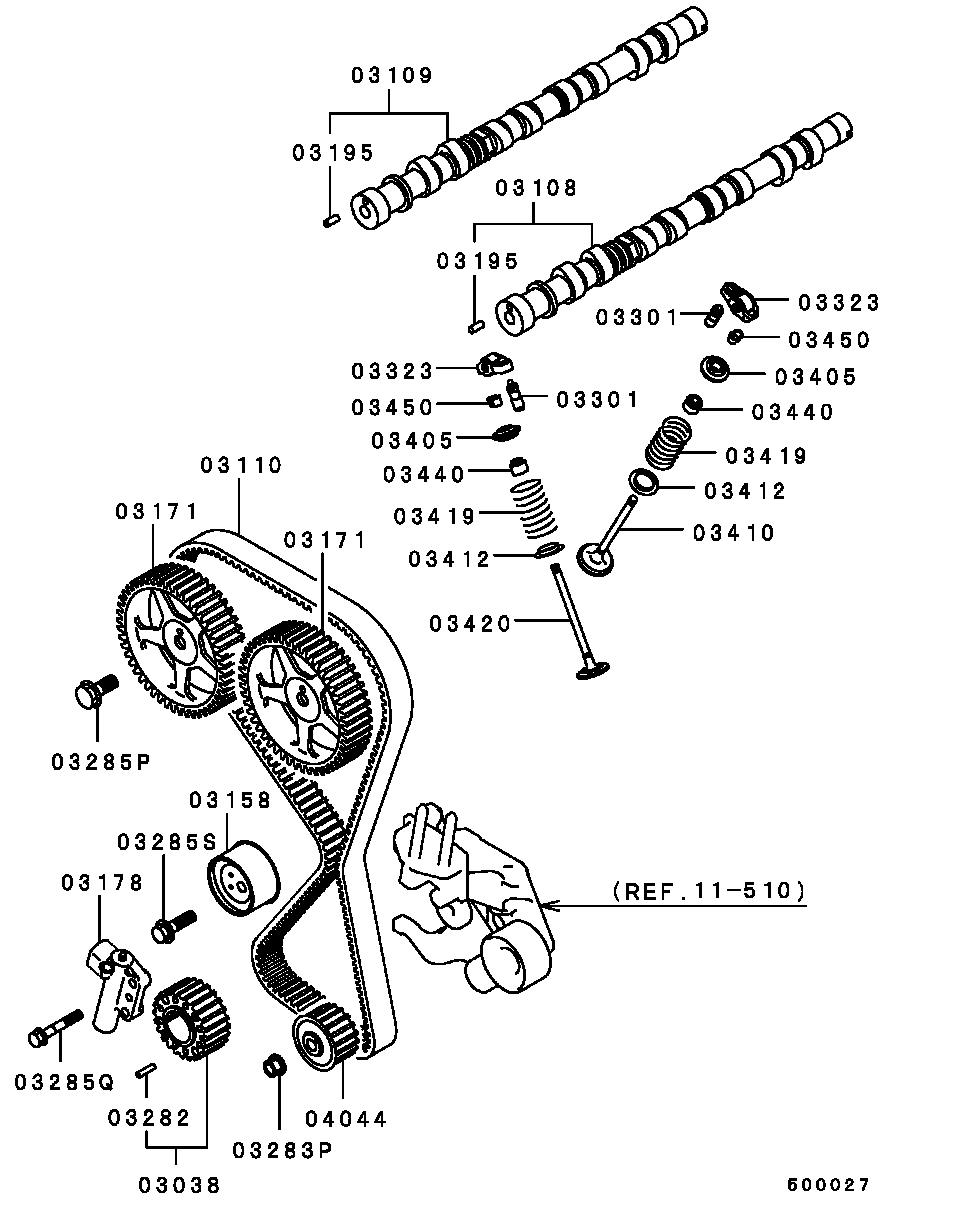Camshaft & Valve