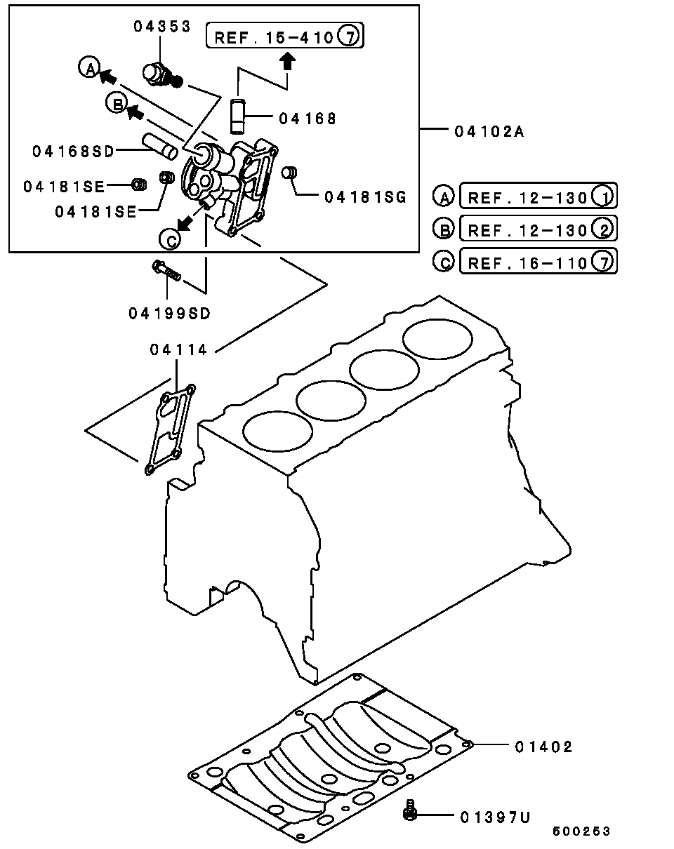 Cylinder Block