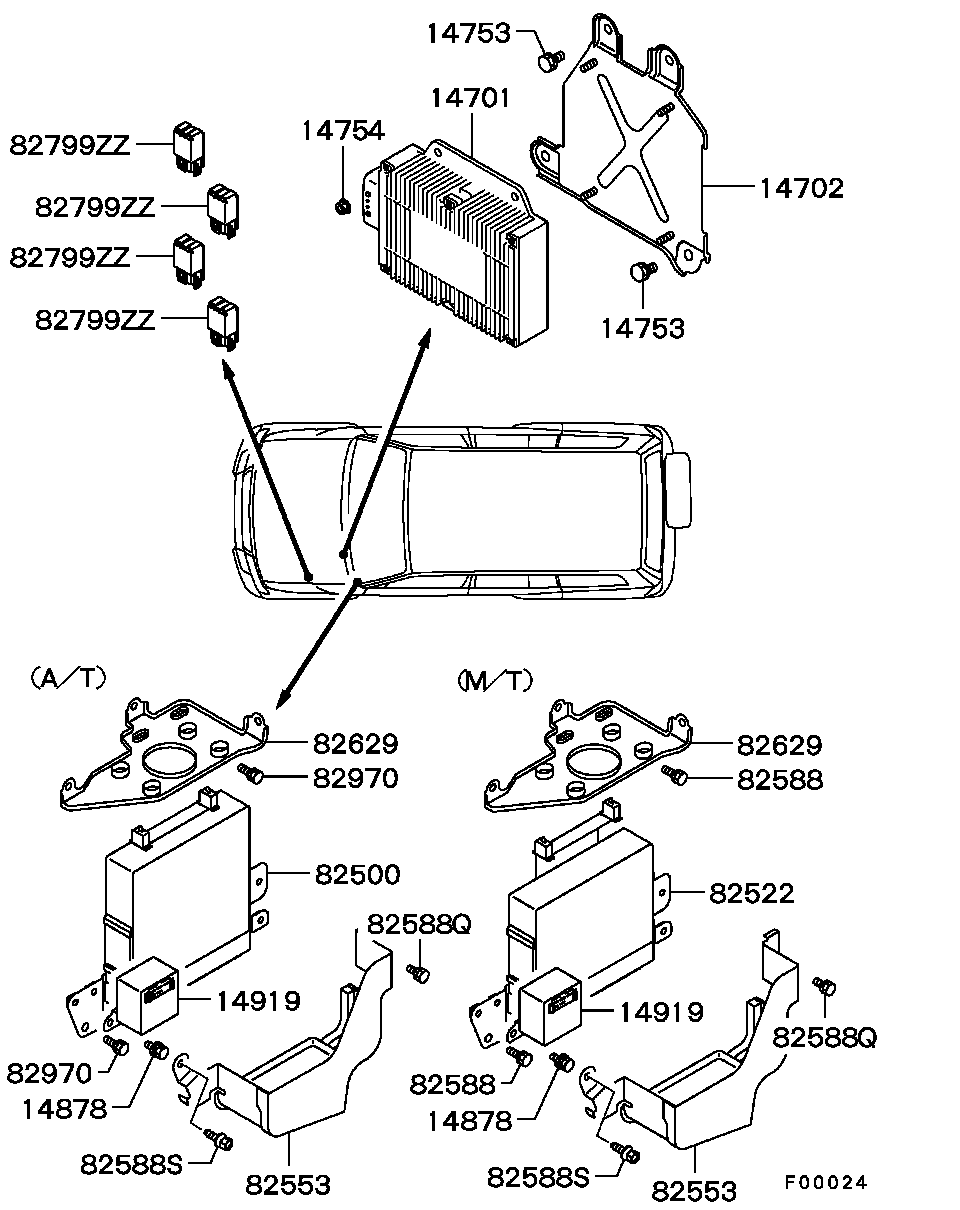 Electrical Control