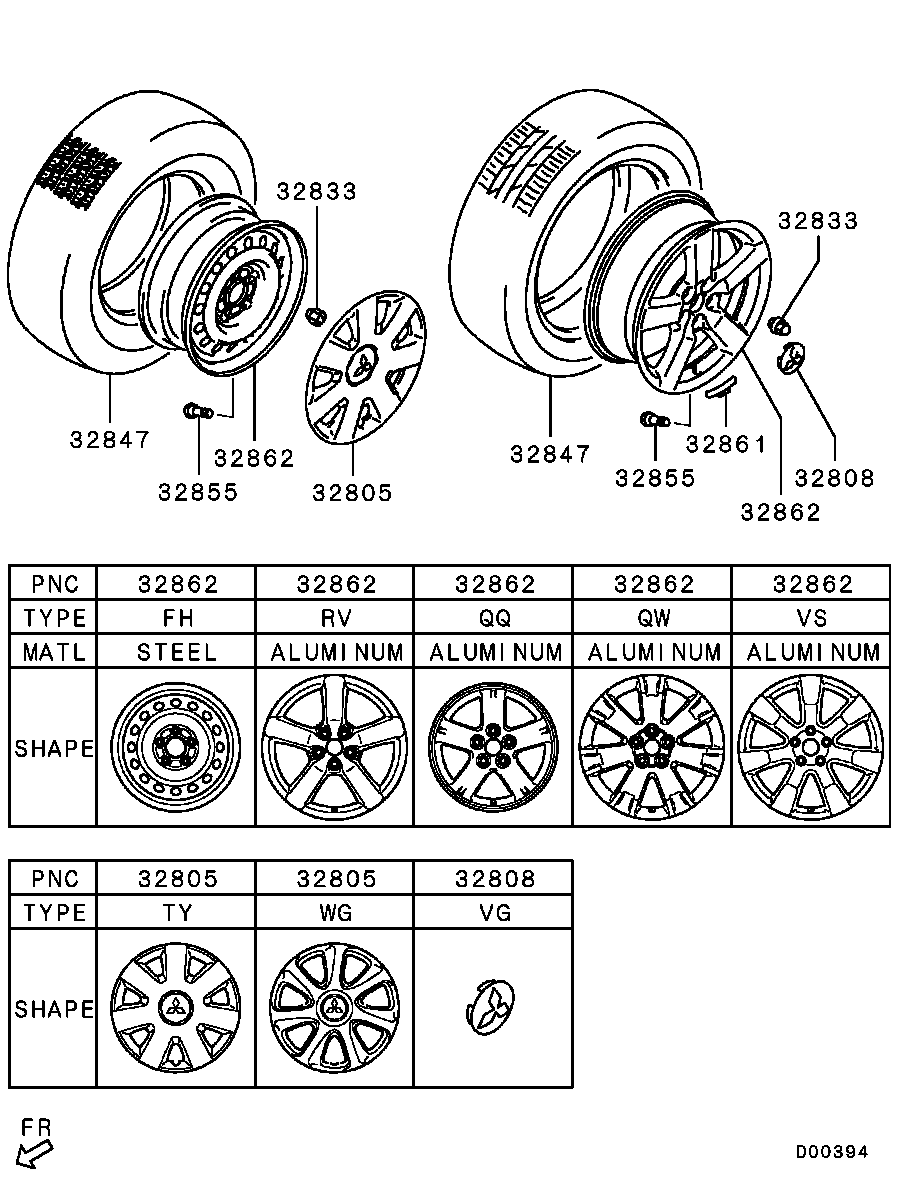 Wheel, Tire & Cover