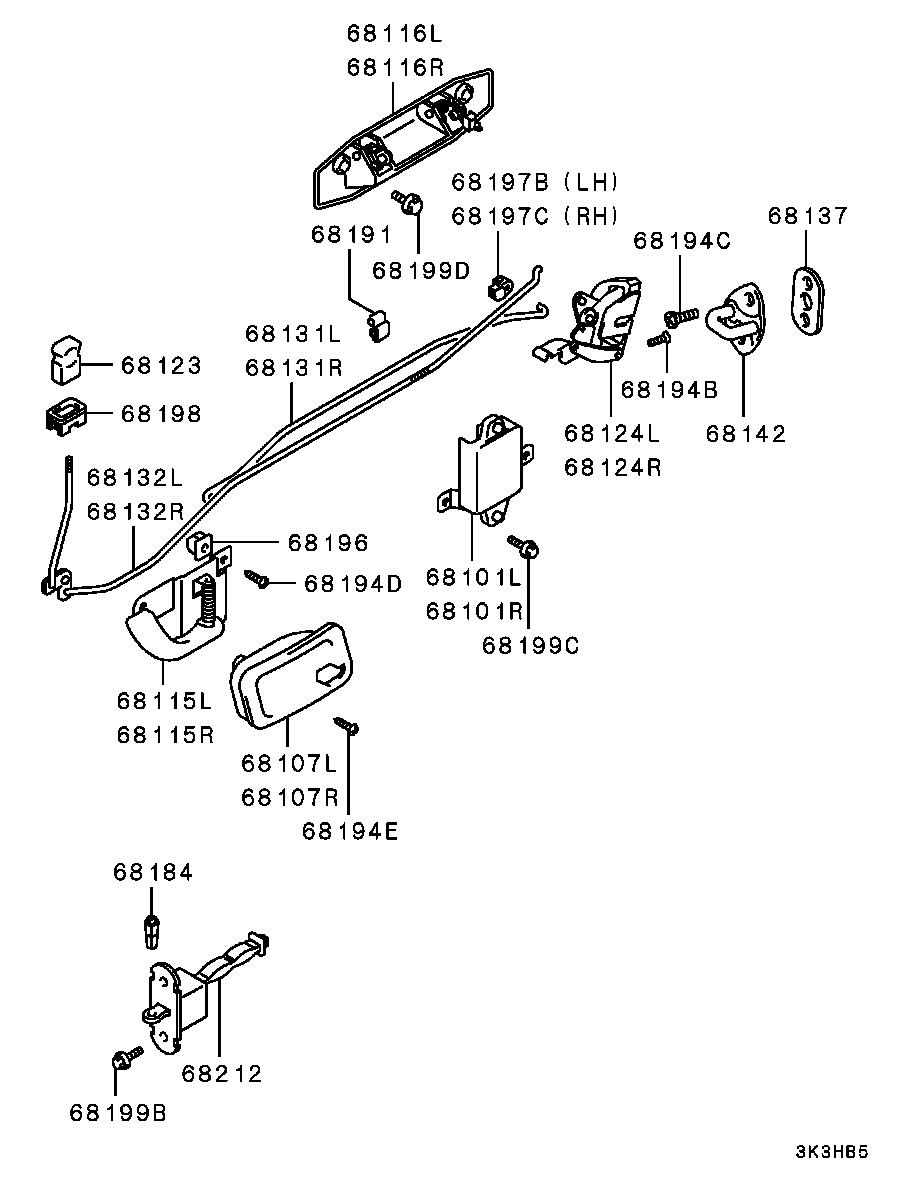 Rear Door Locking