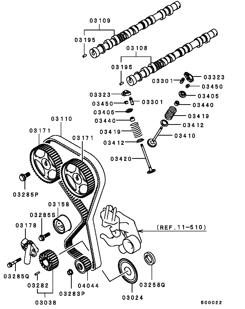 Camshaft & Valve