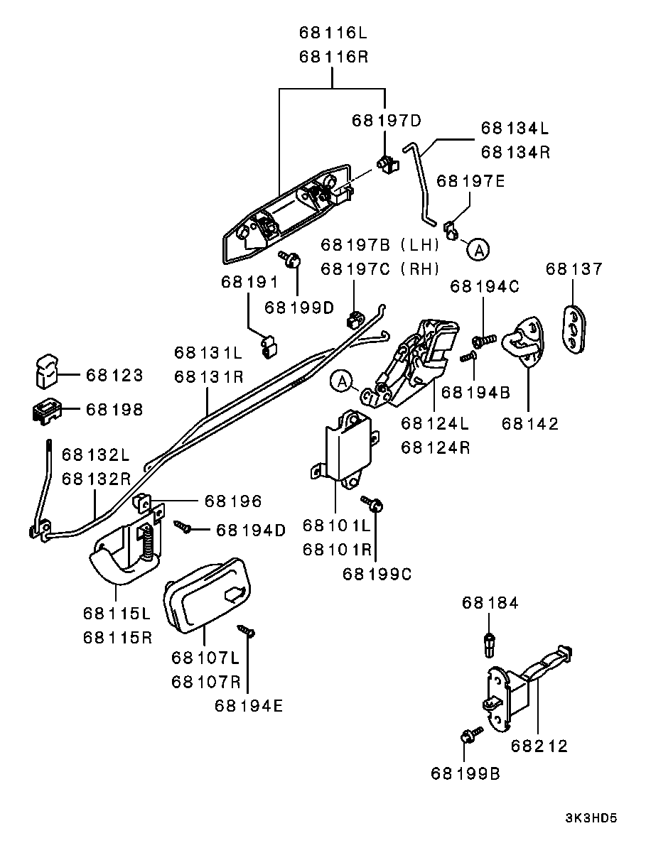 Rear Door Locking