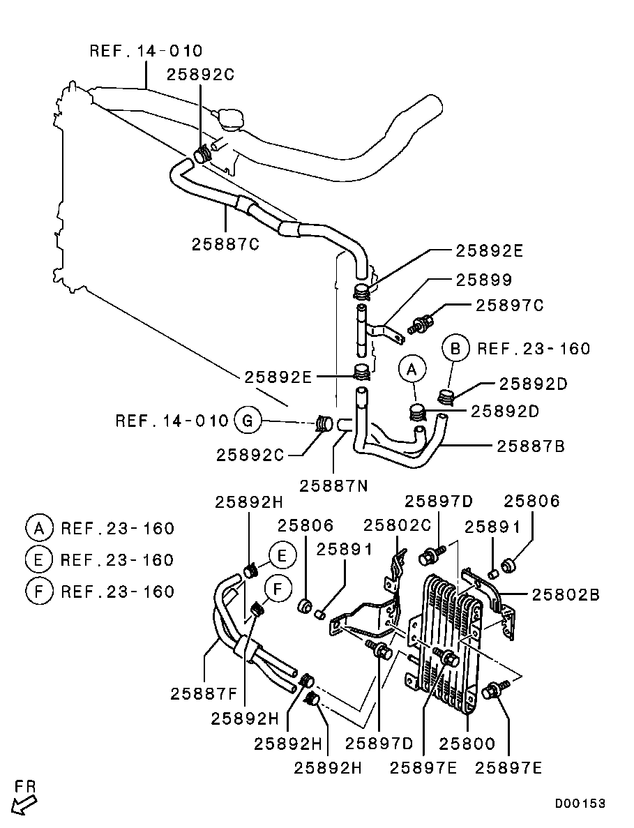 Transmission Oil Cooler & Tube