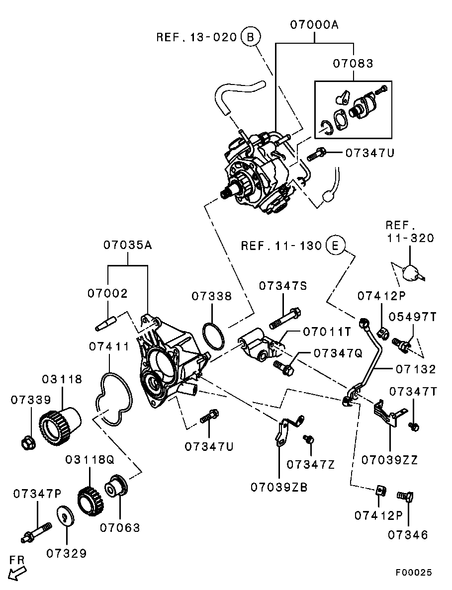 Fuel Injection Pump