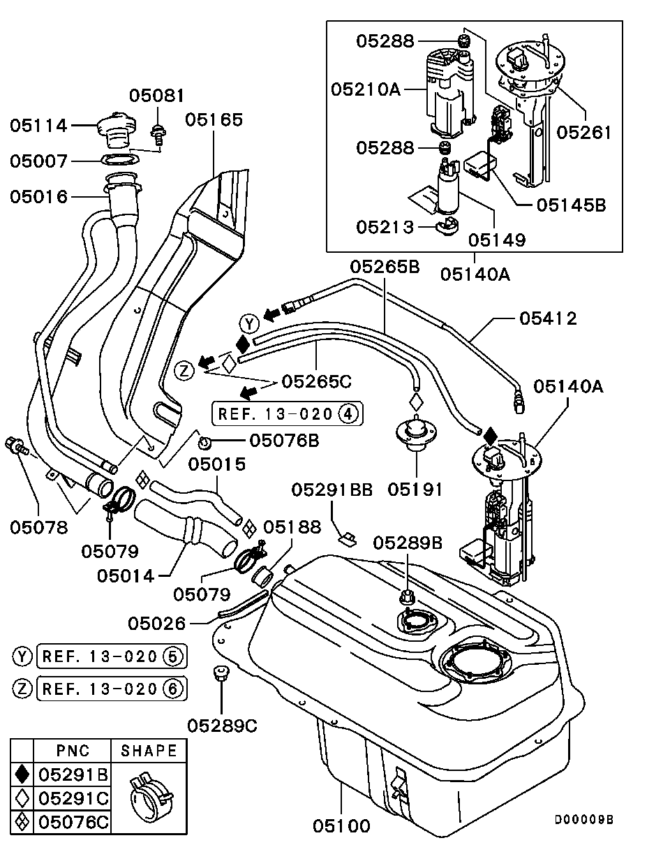 Fuel Tank