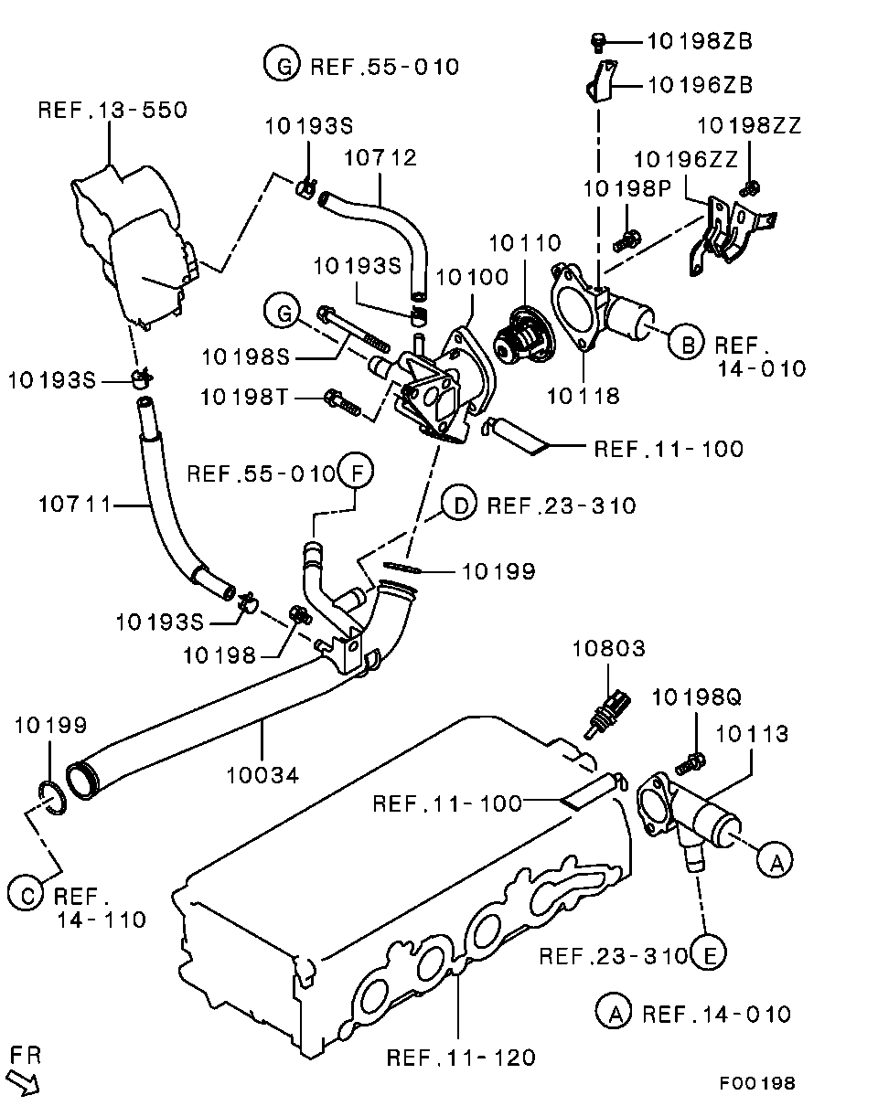 Water Pipe & Thermostat