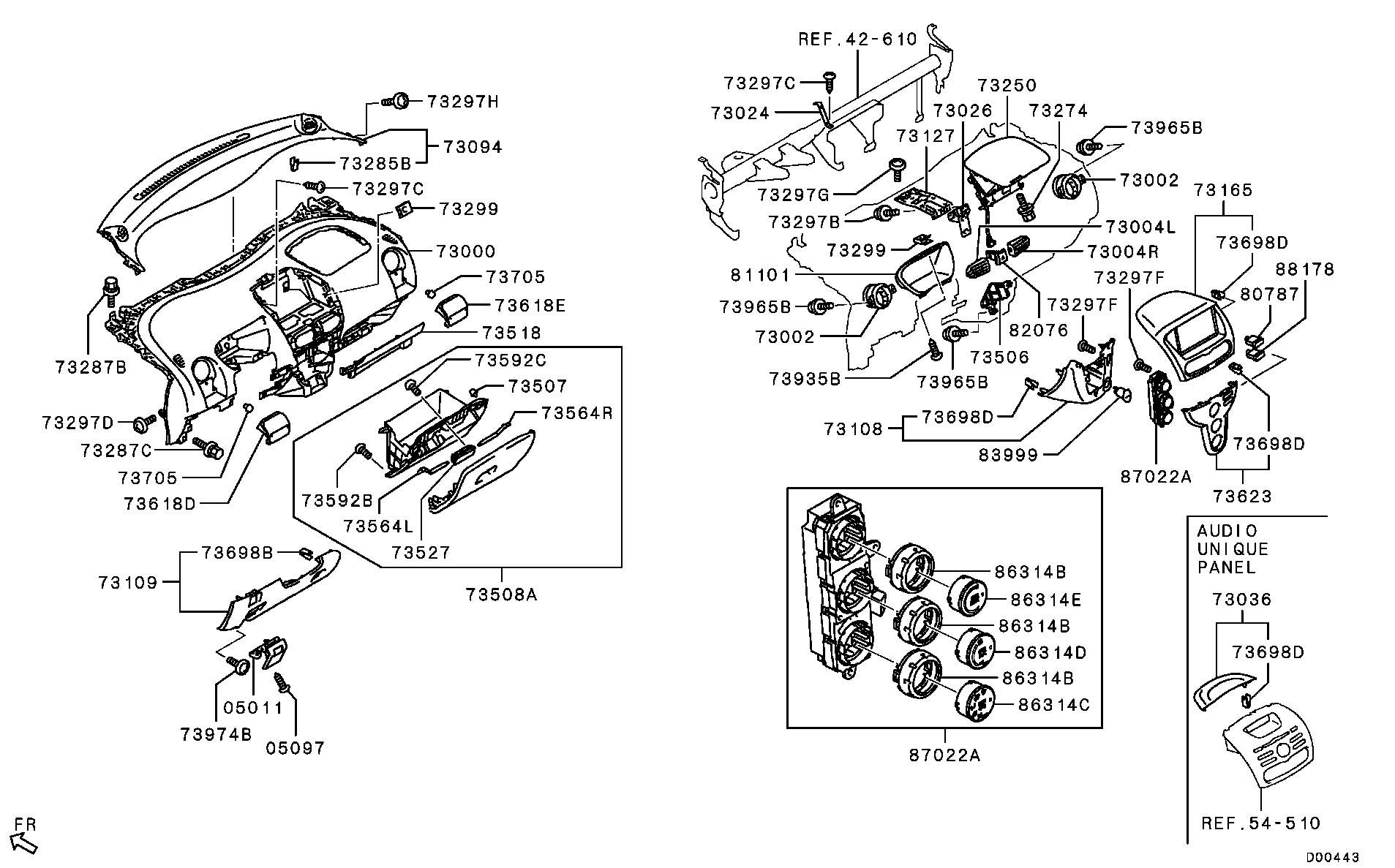 Panel, Related Parts