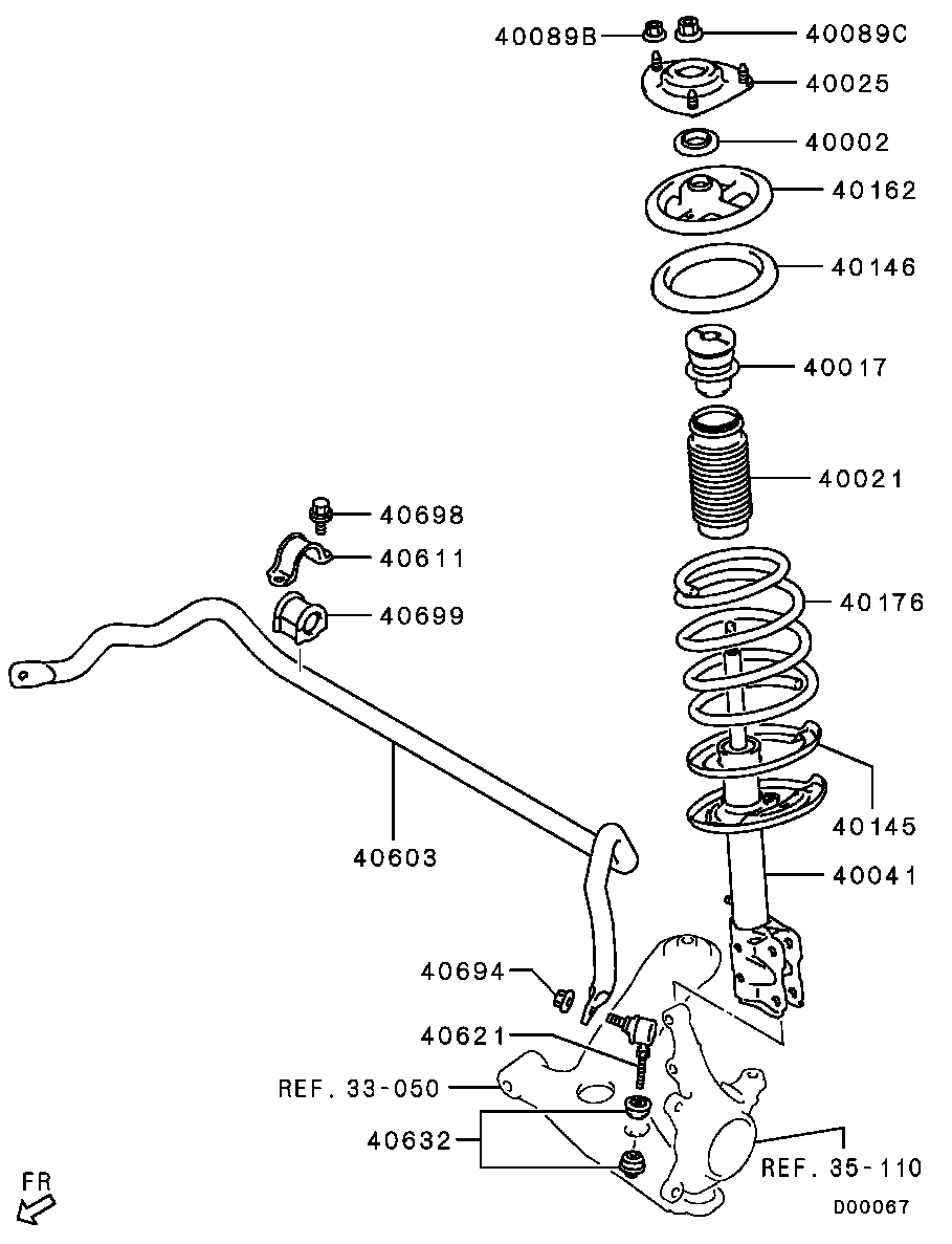 Suspension Strut & Spring