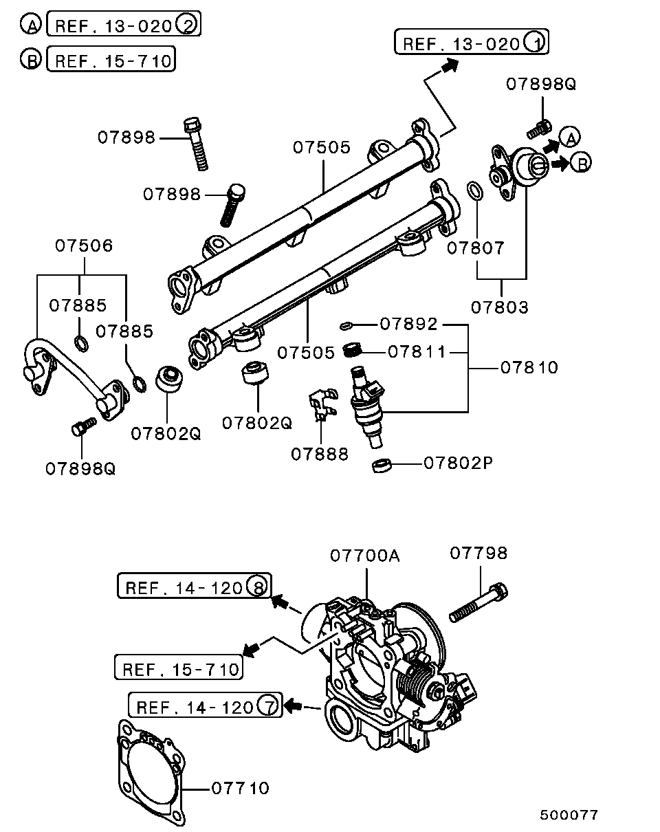 Injector & Throttle Body