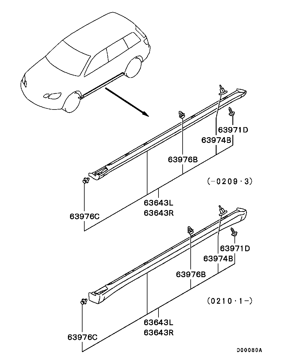 Side Garnish Moulding