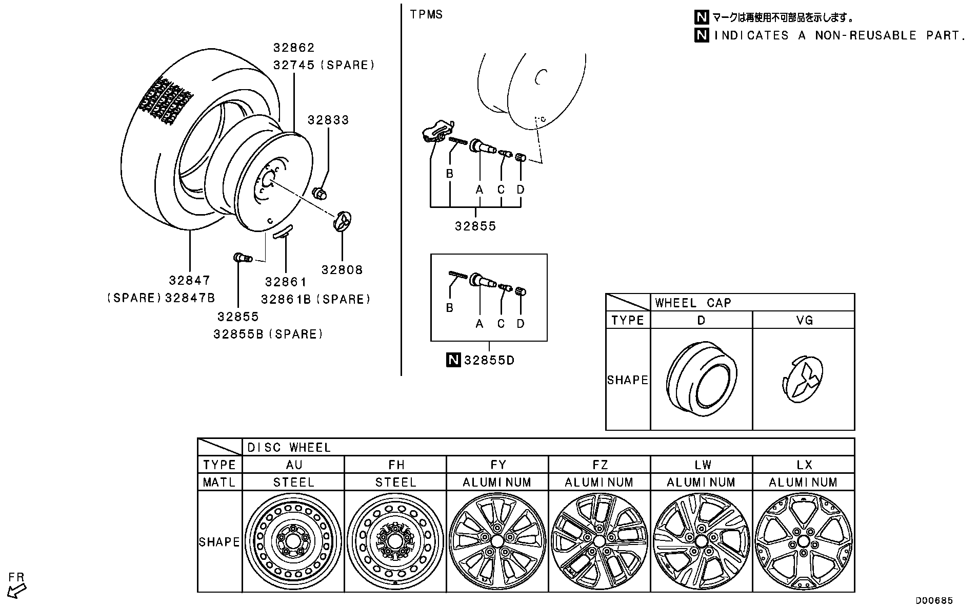 Wheel, Tire & Cover