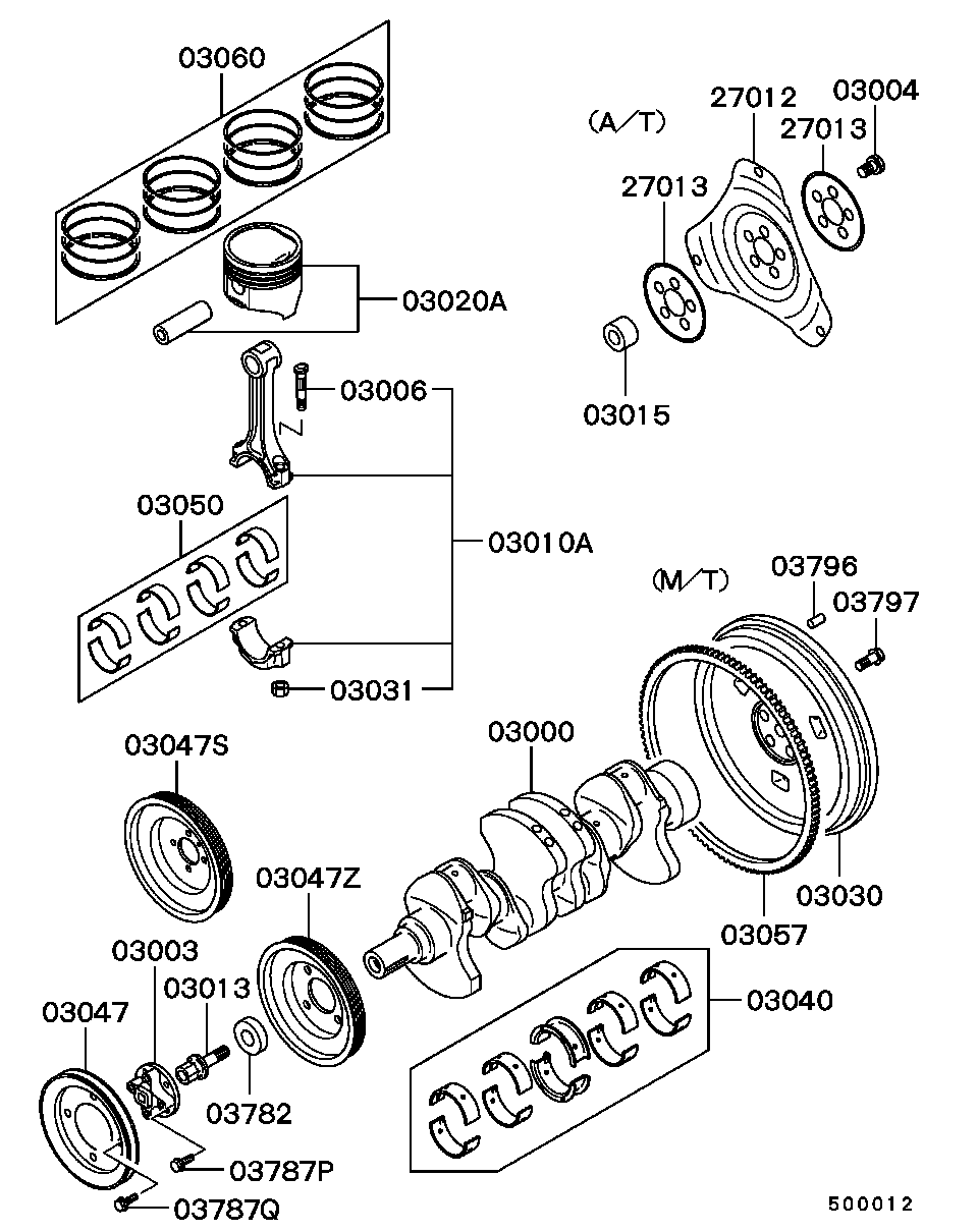 Piston Crankshaft