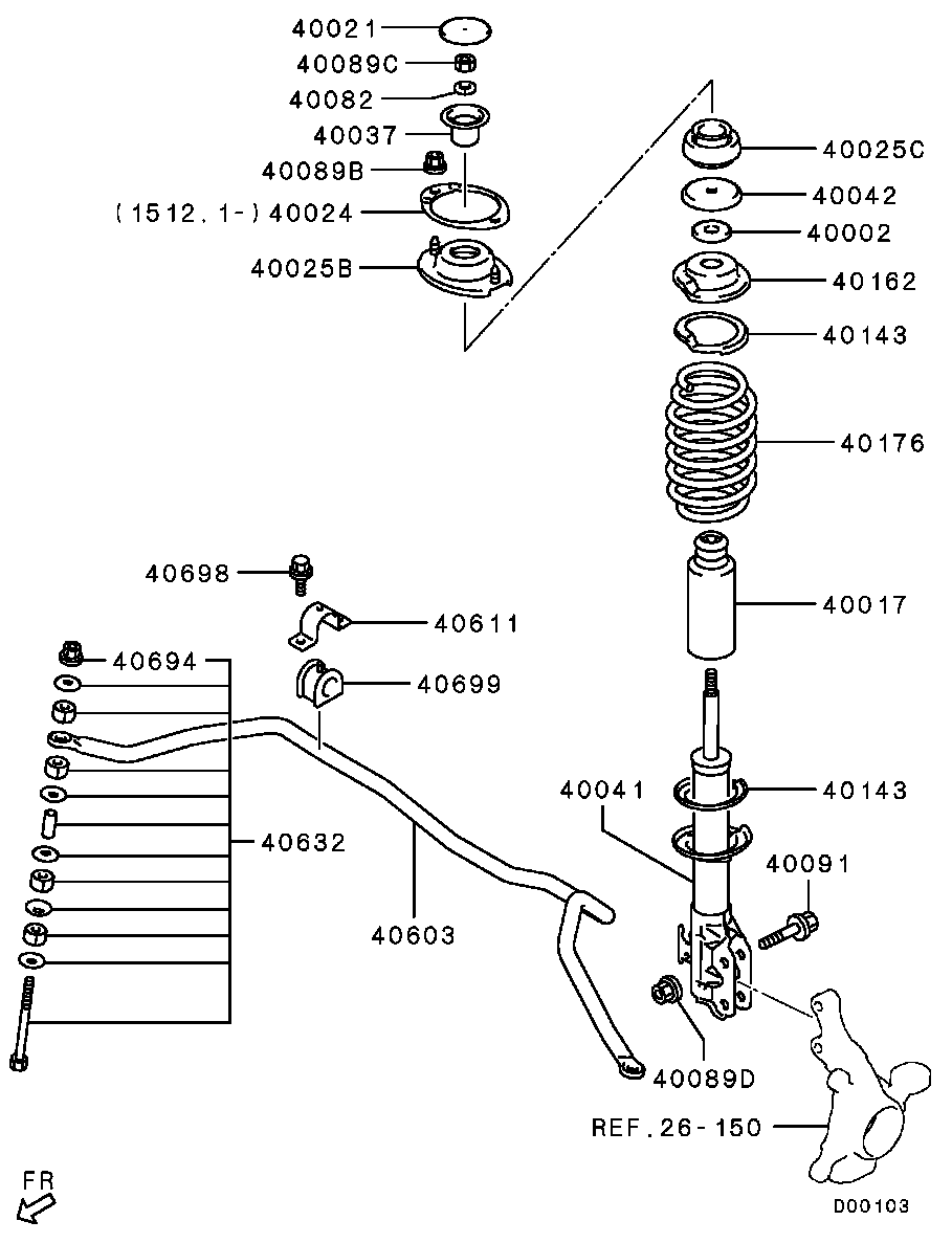 Suspension Strut & Spring