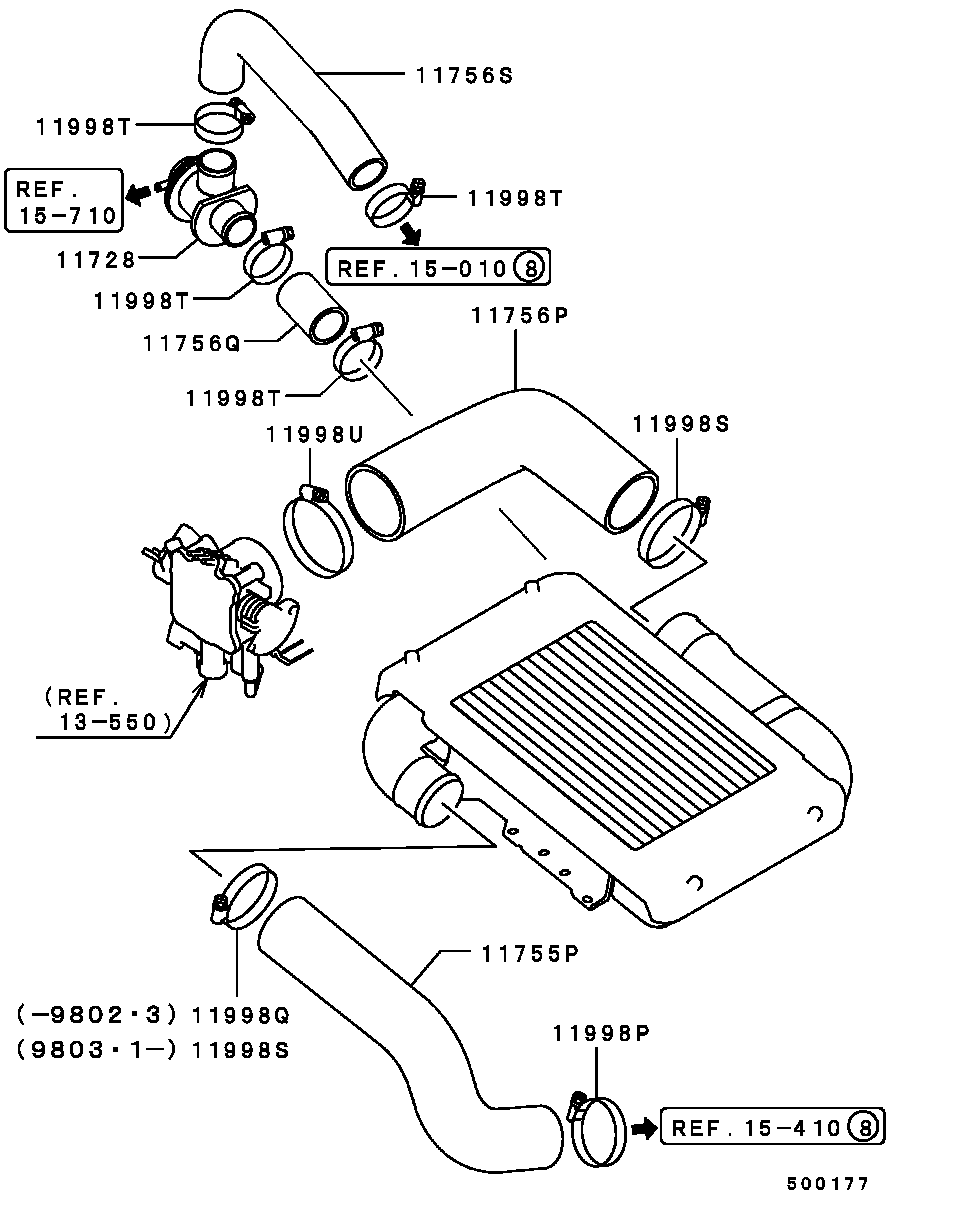 Turbocharger & Supercharger
