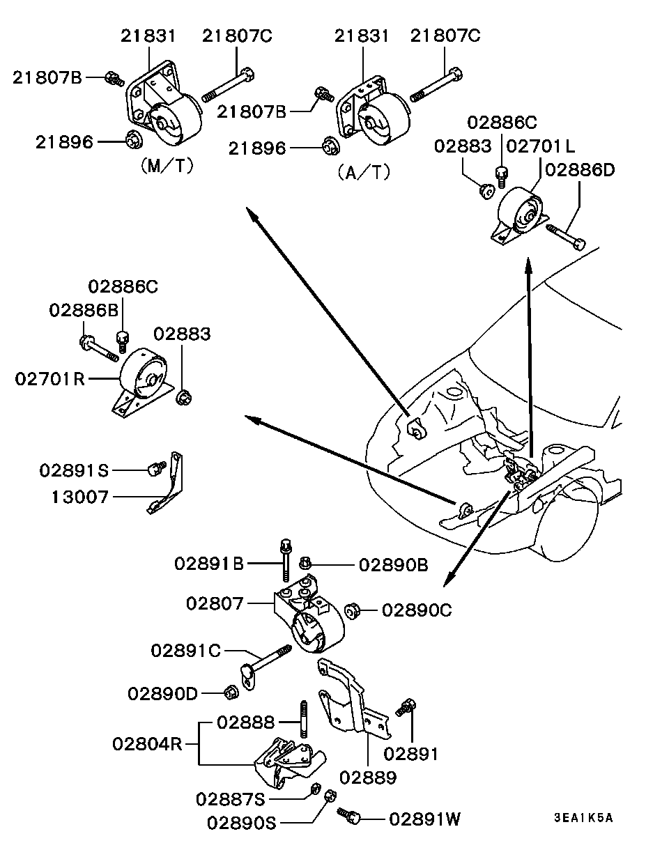 Engine Mounting, Support