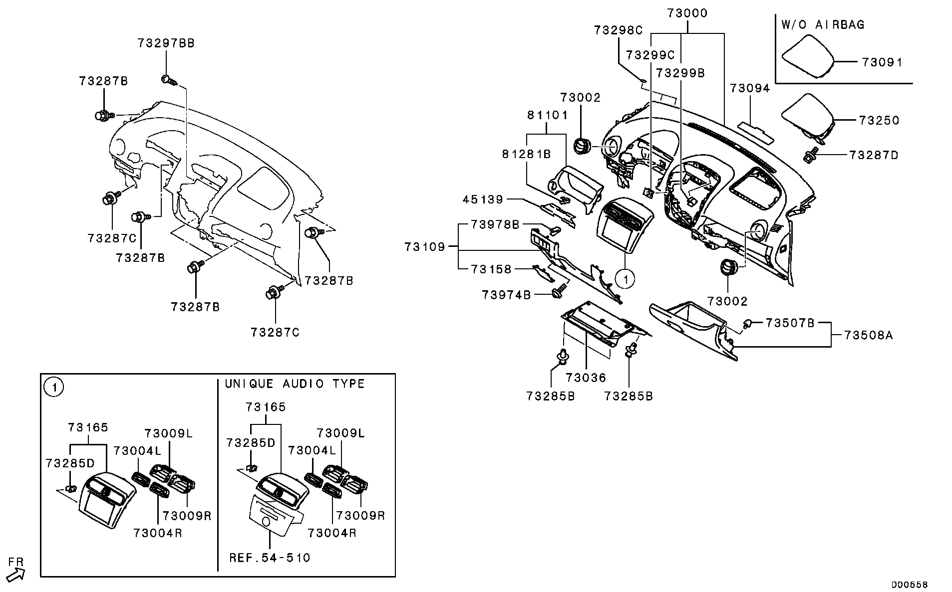 Panel, Related Parts